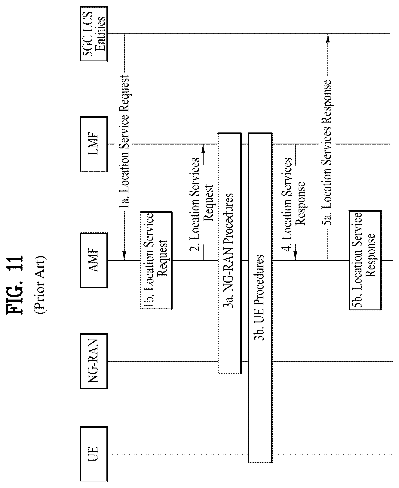 Patent US11784771 Figure 11 – Method for transmitting and receiving positioning reference signal and apparatus therefor