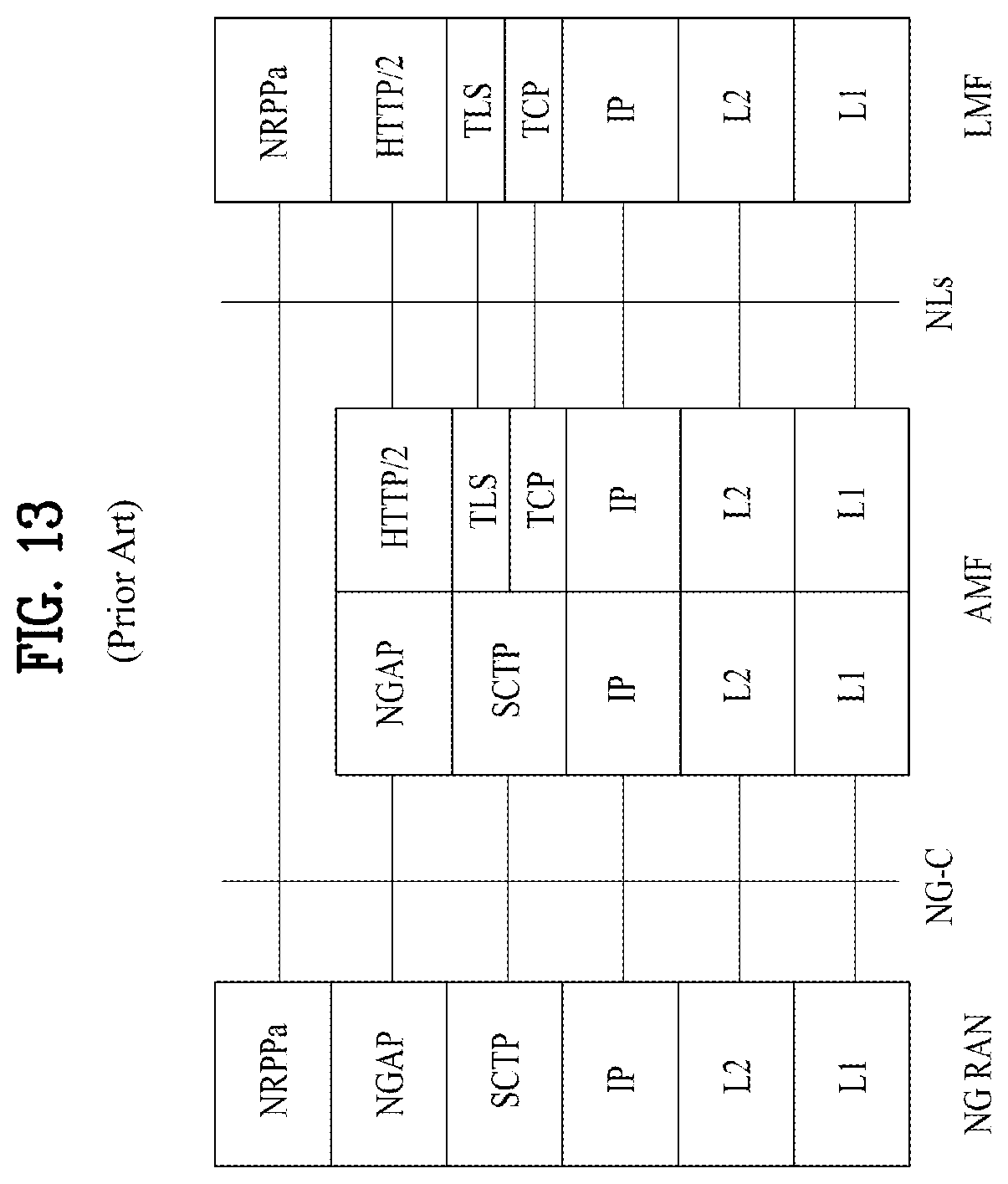 Patent US11784771 Figure 13 – Method for transmitting and receiving positioning reference signal and apparatus therefor