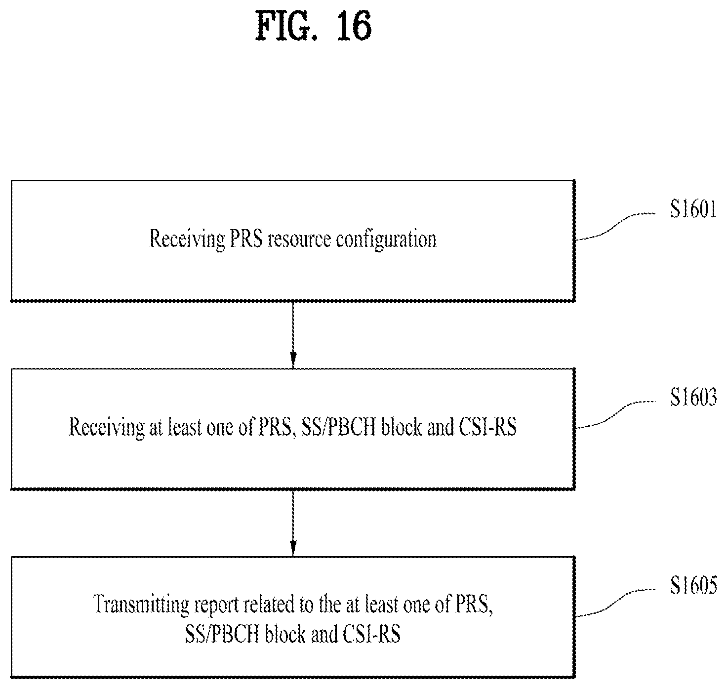Patent US11784771 Figure 16 – Method for transmitting and receiving positioning reference signal and apparatus therefor