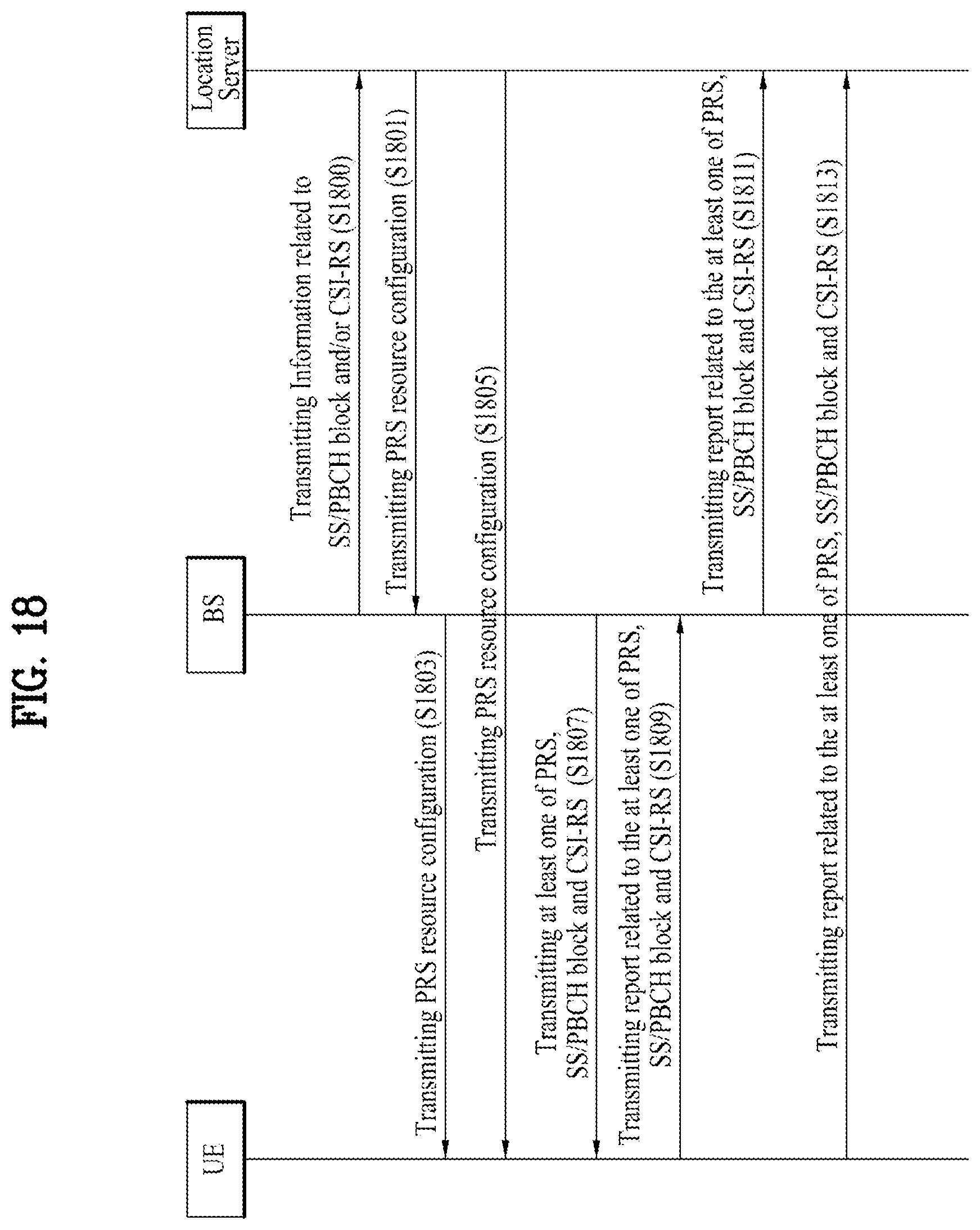 Patent US11784771 Figure 18 – Method for transmitting and receiving positioning reference signal and apparatus therefor