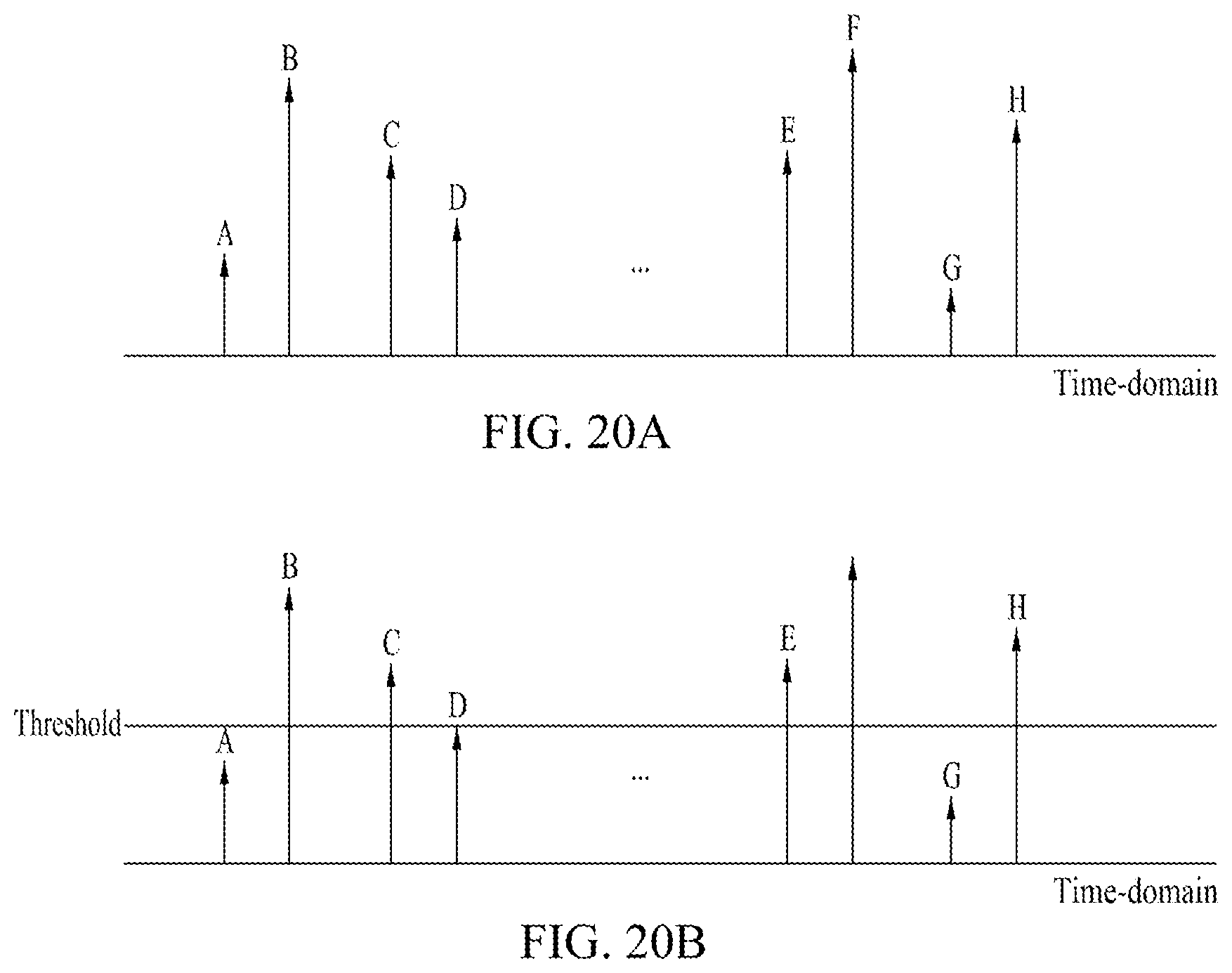Patent US11784771 Figure 20 – Method for transmitting and receiving positioning reference signal and apparatus therefor