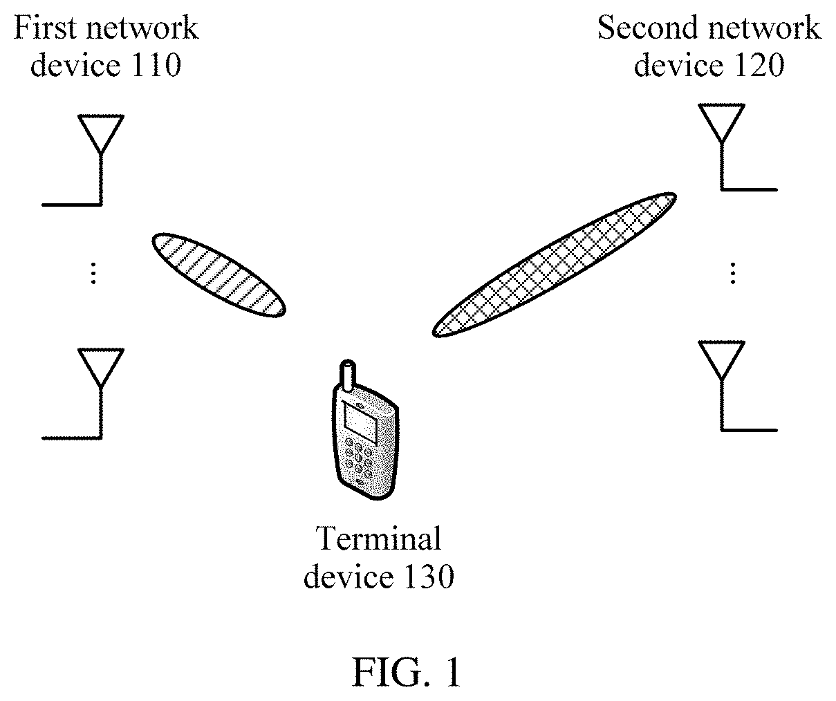 Patent US11784773 — Data transmission method and apparatus — Figure 1