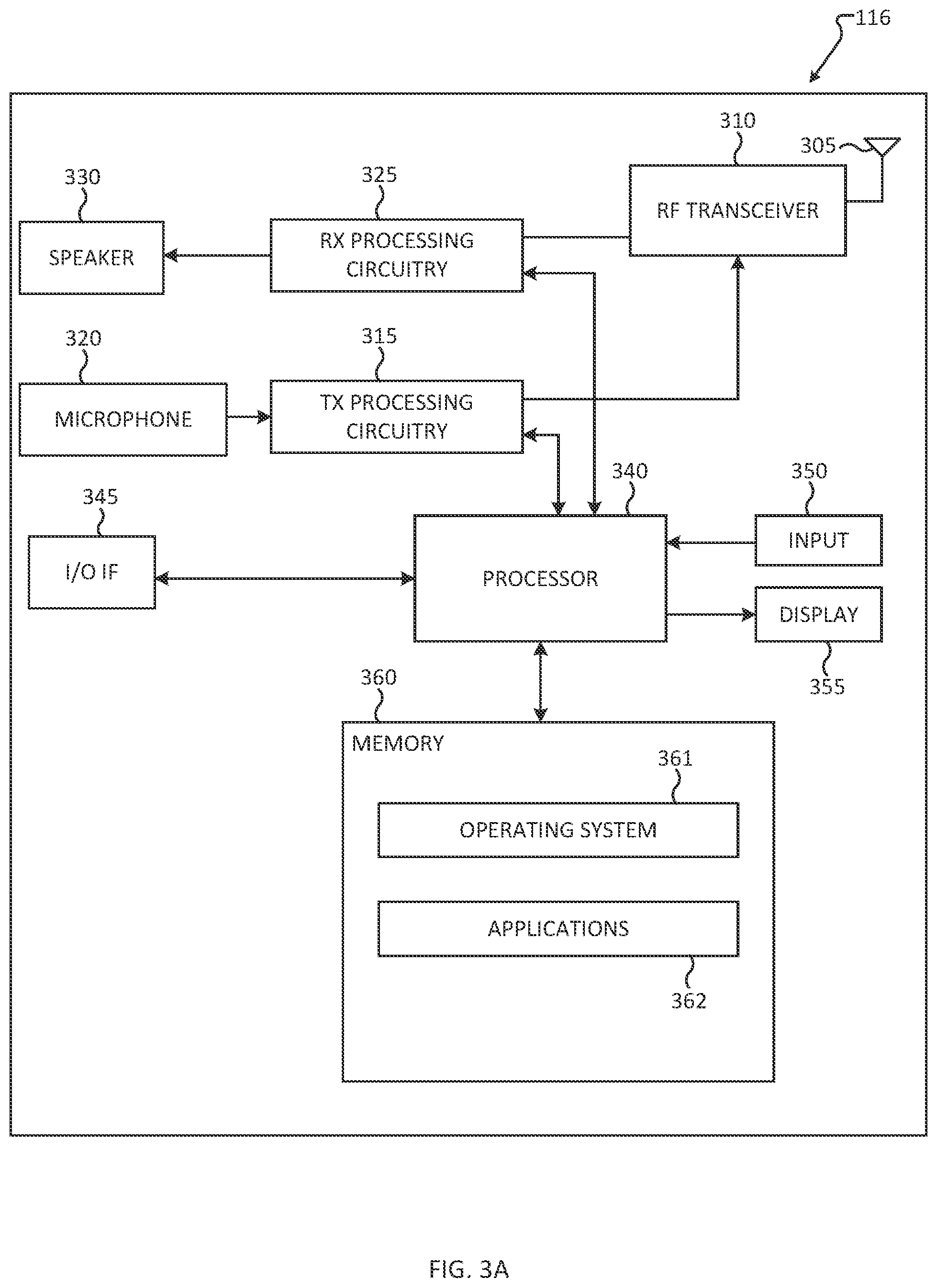 Patent US11784777 Figure 3 – Link adaptation for coverage enhancements and support of different service types