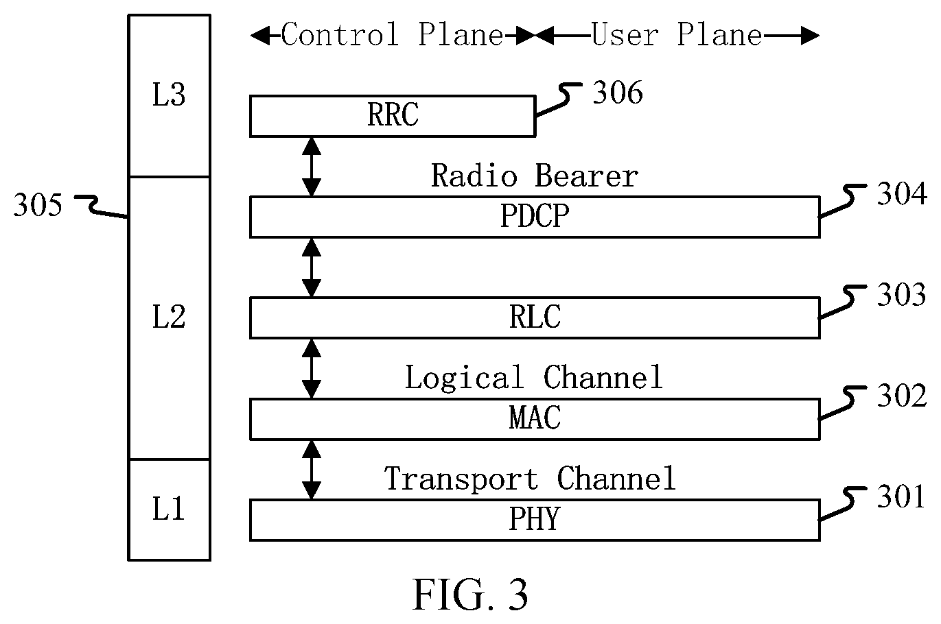 Patent US11784778 Figure 3 – Method and device used in wireless communication node