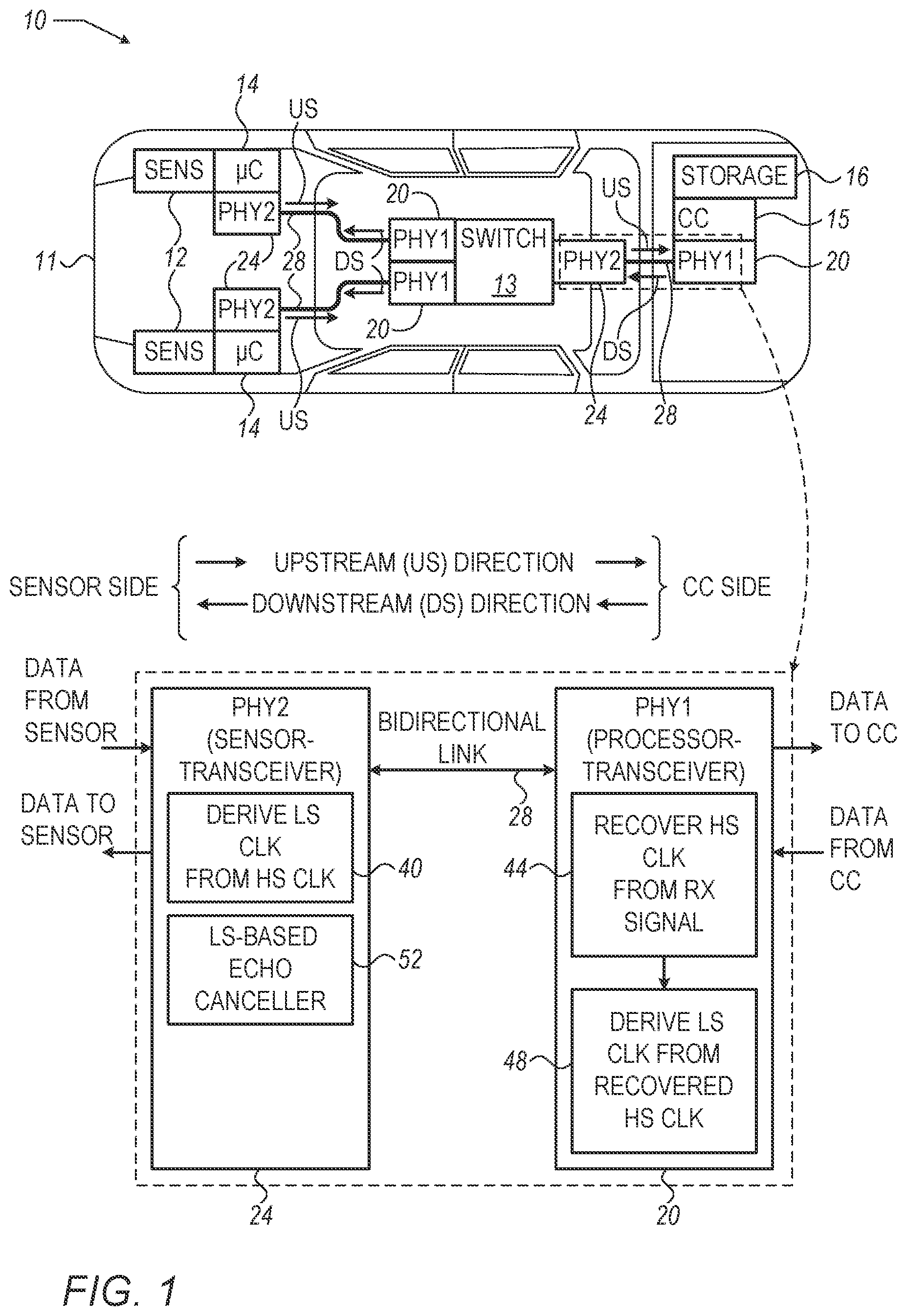 Patent US11784779 — Automotive asymmetric ethernet using a frequency-division duplex scheme with a low-rate echo cancelation — Figure 1