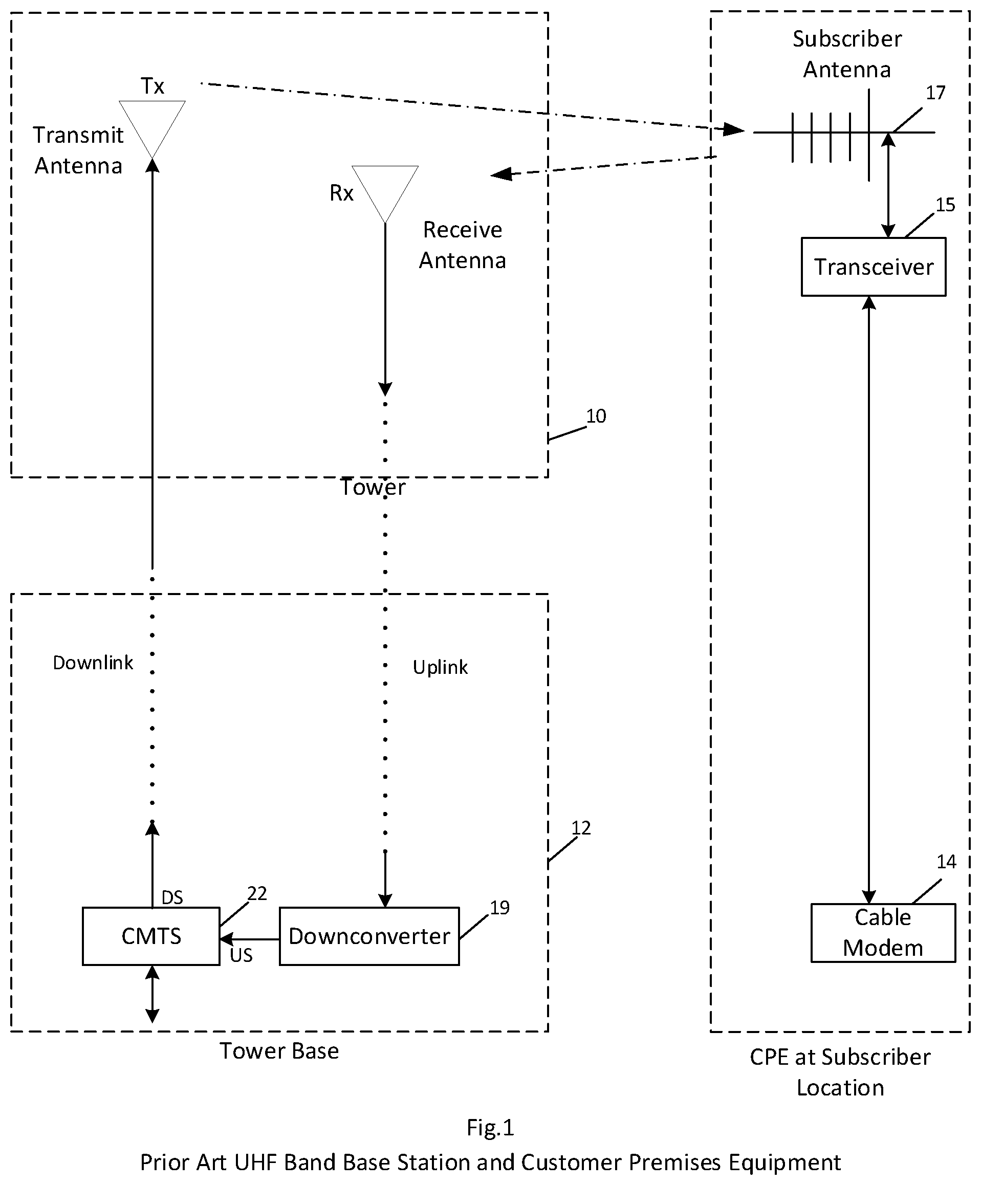 Patent US11784781 — Full duplex wireless communication system with single master clock — Figure 1