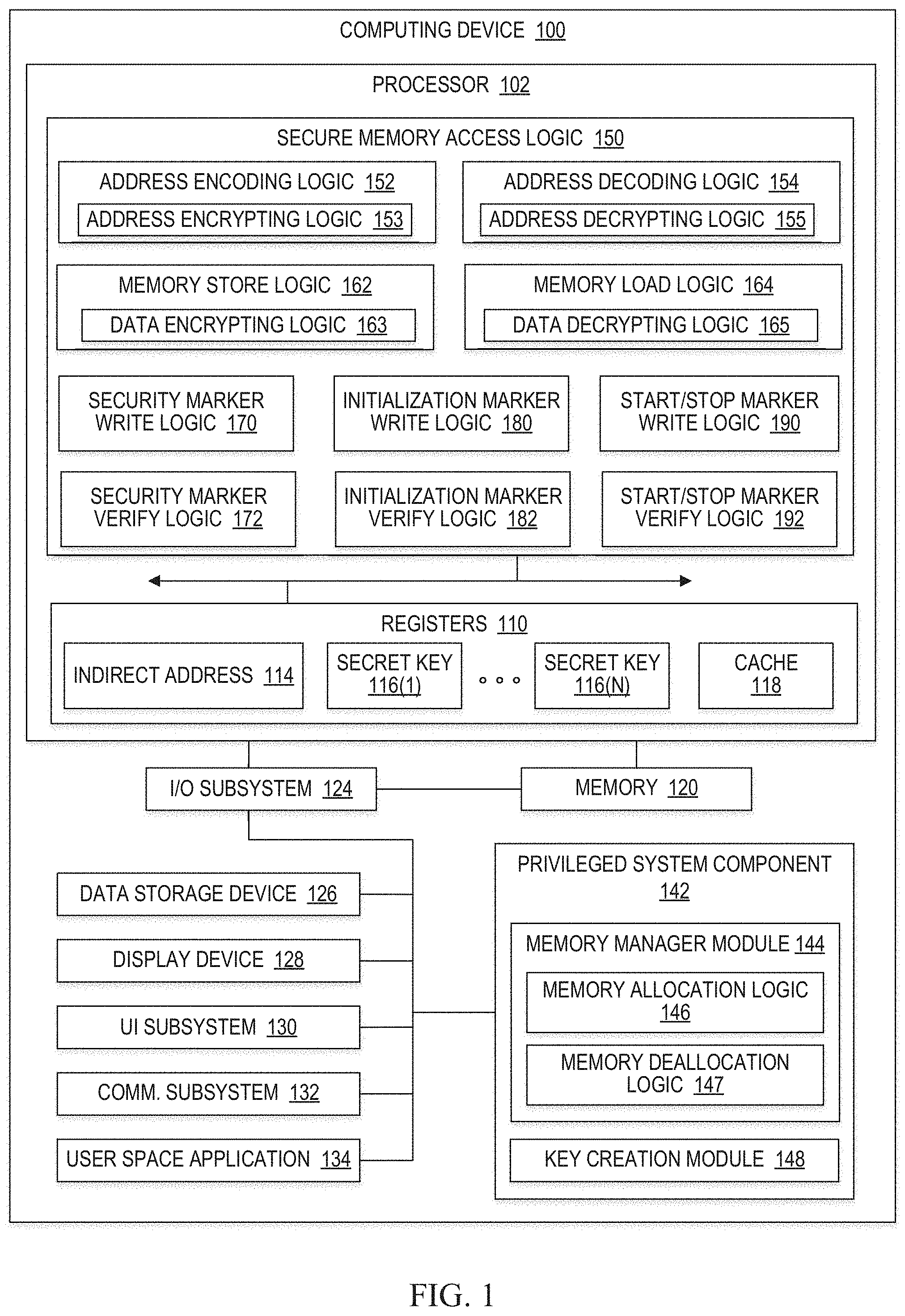 Patent US11784786 — Mitigating security vulnerabilities with memory allocation markers in cryptographic computing systems — Figure 1