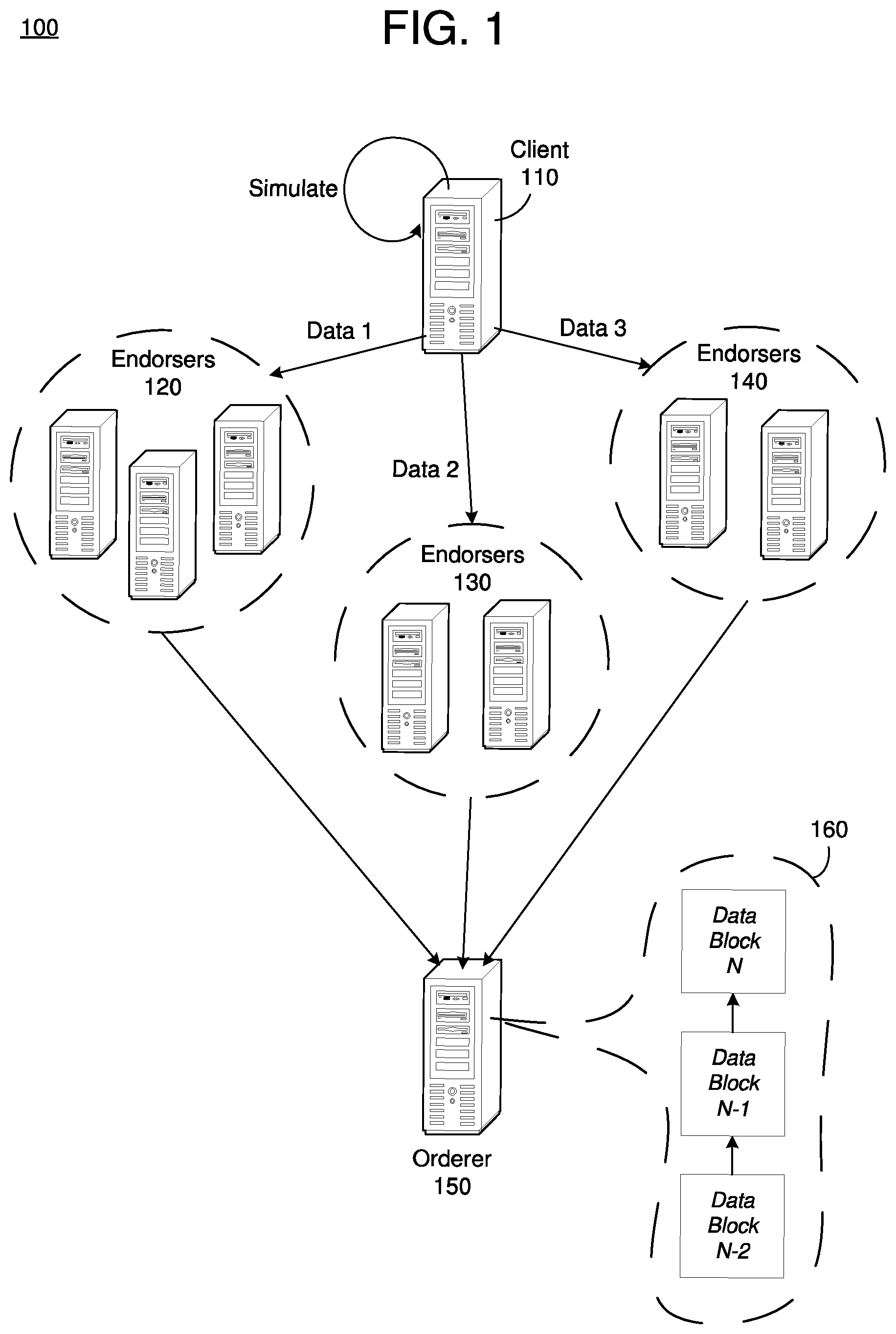 Patent US11784789 — Distributed platform for computation and trusted validation — Figure 1