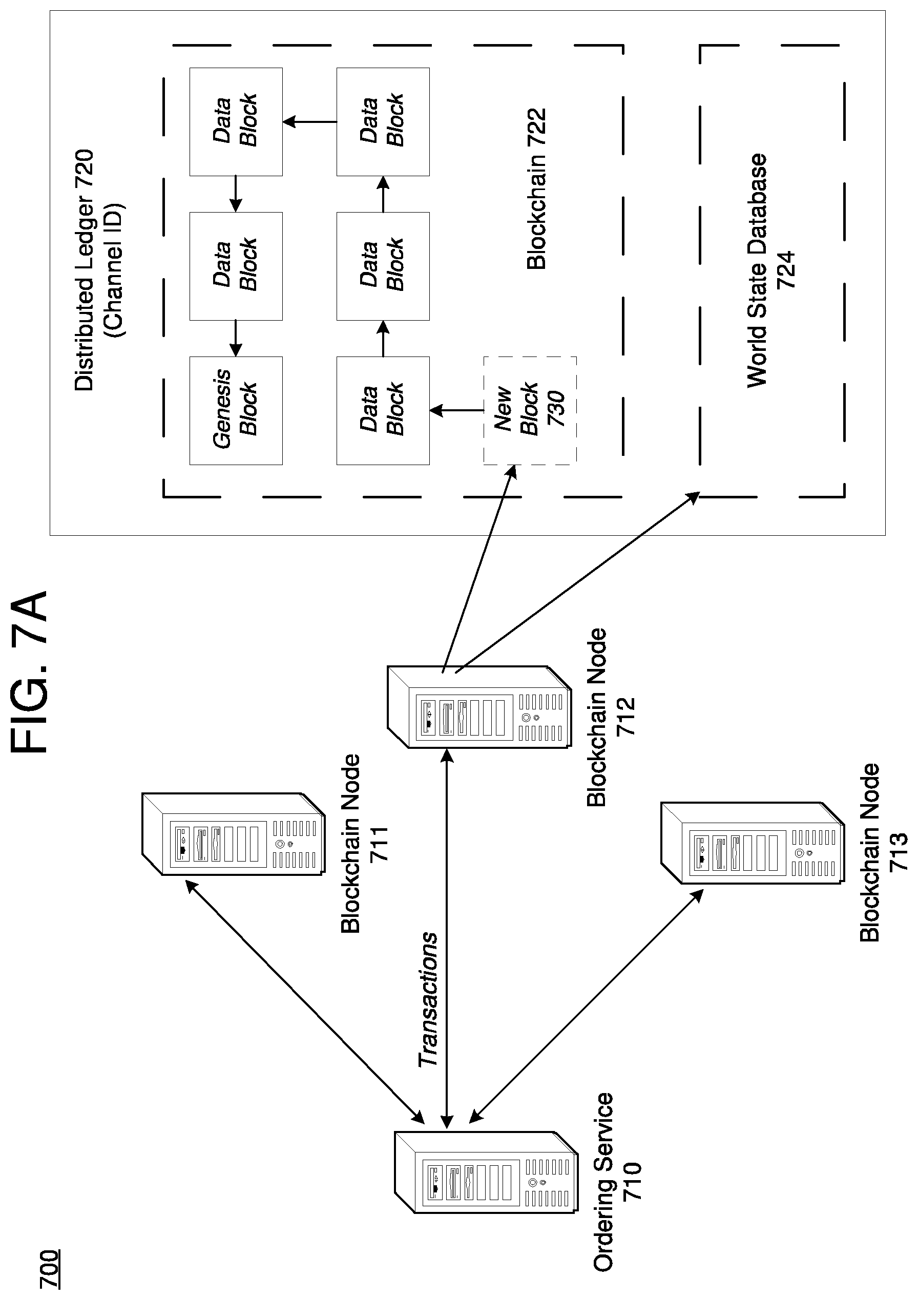 Patent US11784789 Figure 18 – Distributed platform for computation and trusted validation