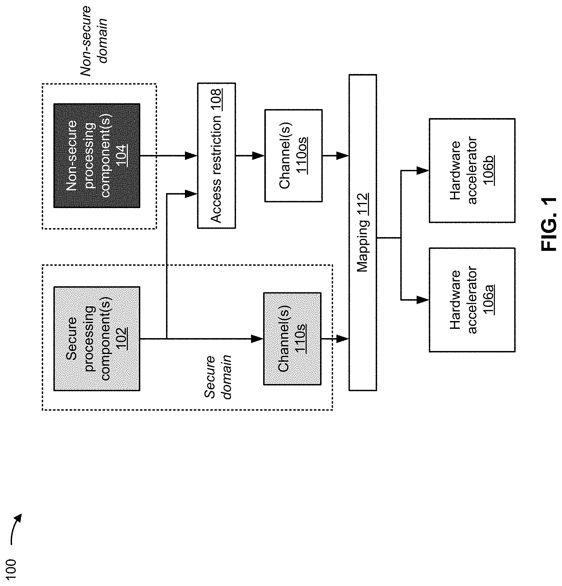 Patent US11784792 Figure 1 – Secure software interface