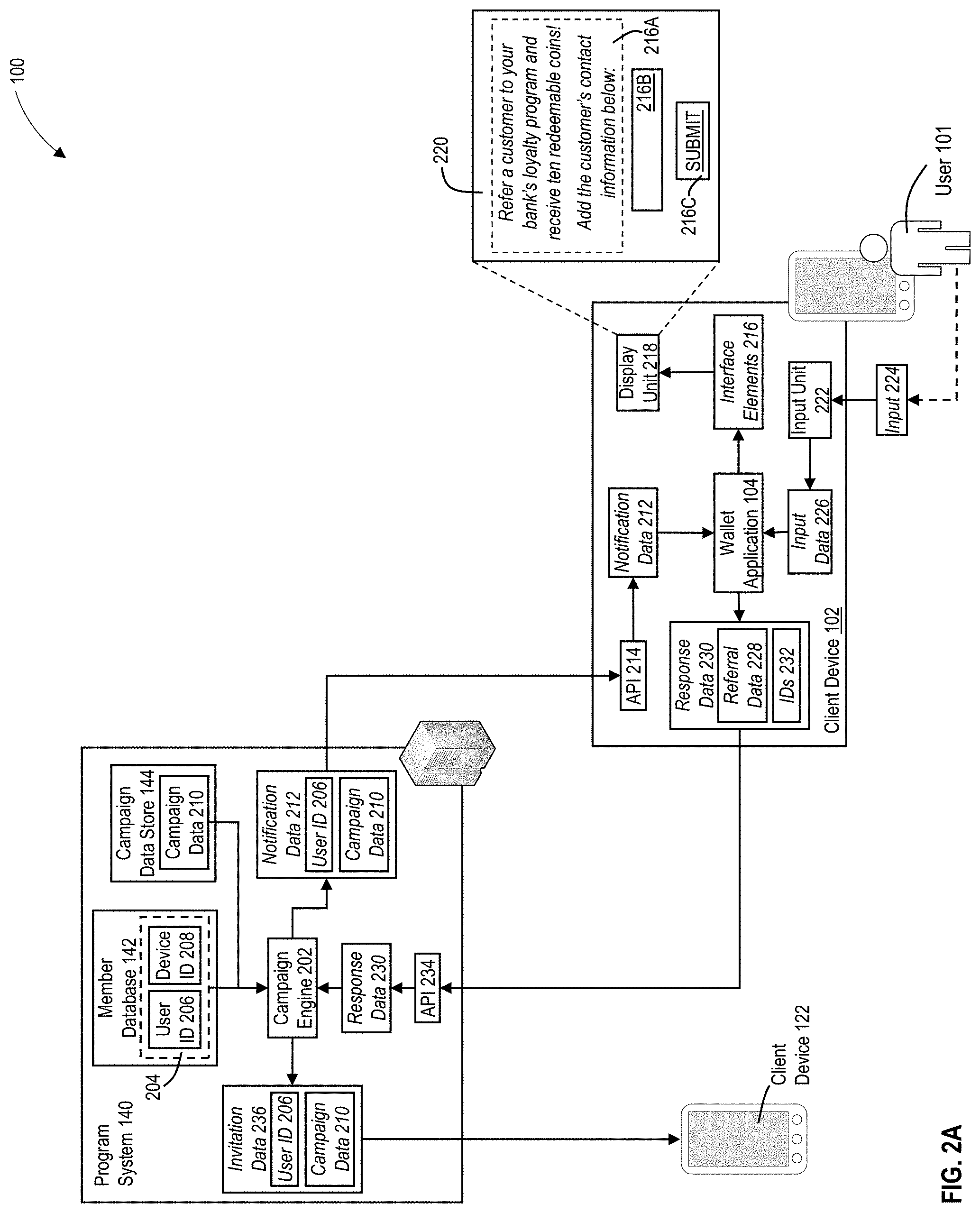 Patent US11784799 Figure 2 – Secure distribution and management of cryptographic keys within a computing environment using distributed ledgers