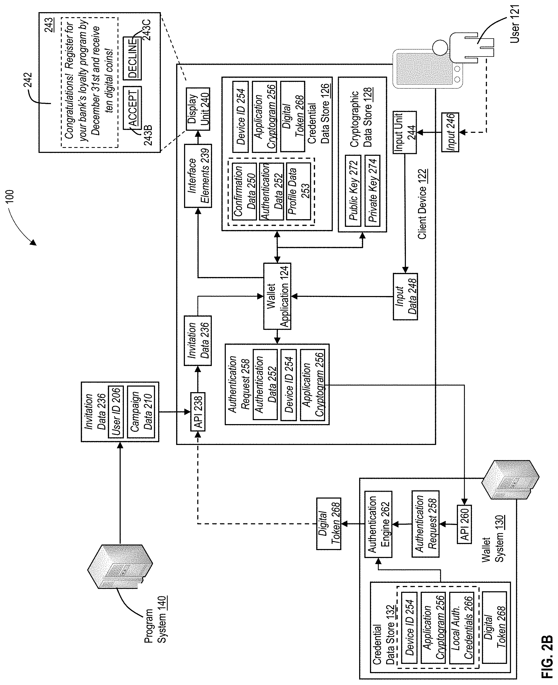 Patent US11784799 Figure 3 – Secure distribution and management of cryptographic keys within a computing environment using distributed ledgers