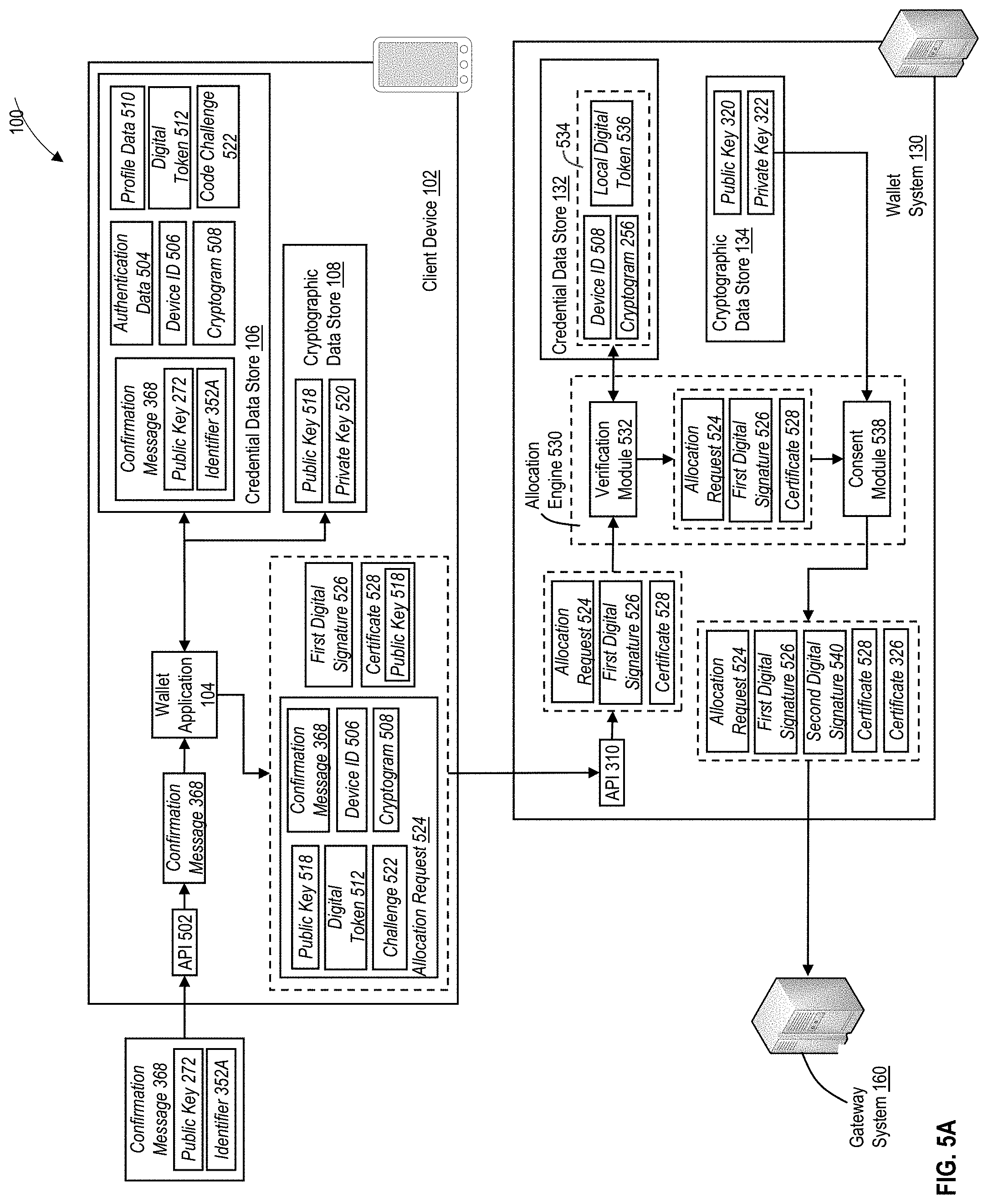 Patent US11784799 Figure 9 – Secure distribution and management of cryptographic keys within a computing environment using distributed ledgers