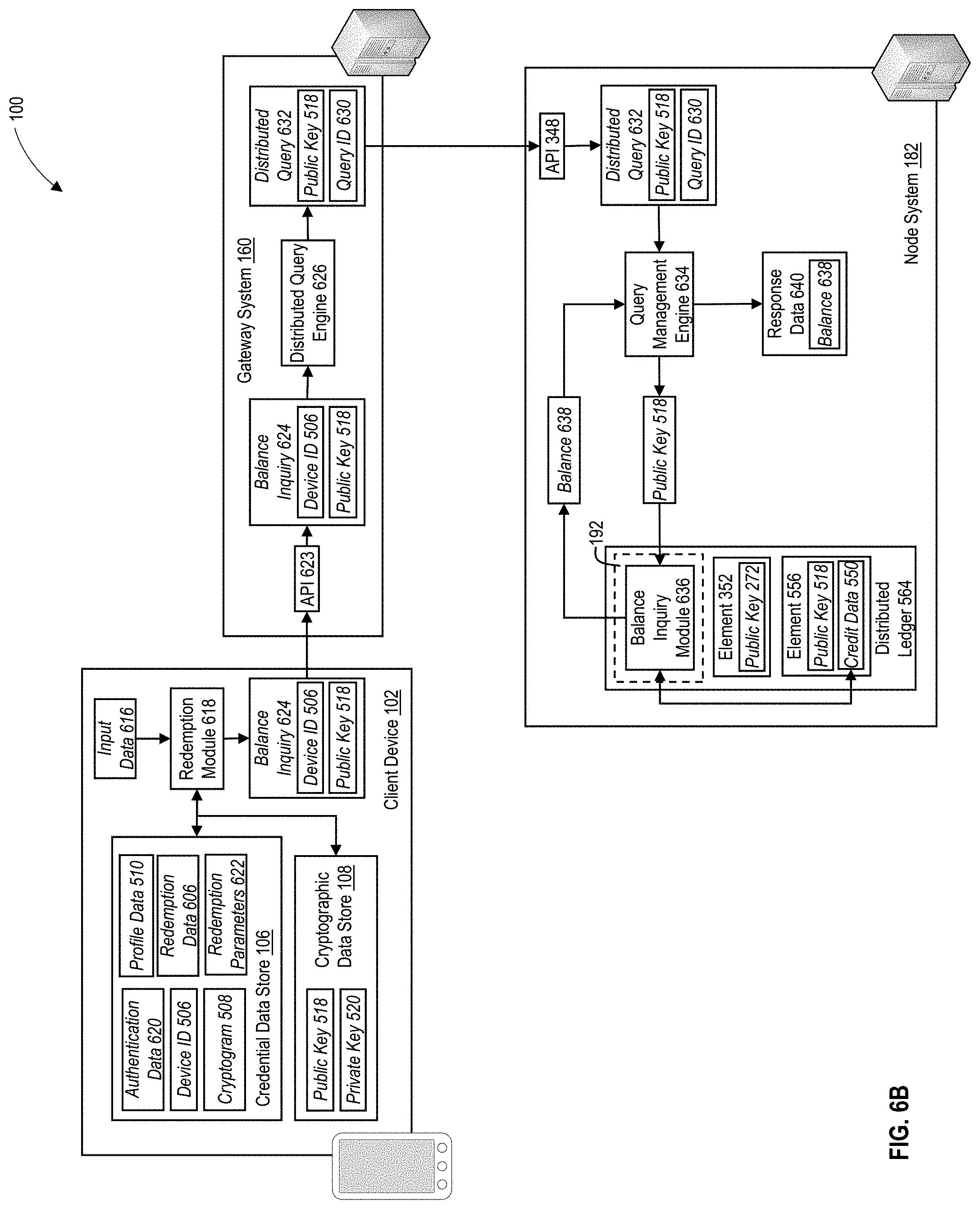 Patent US11784799 Figure 12 – Secure distribution and management of cryptographic keys within a computing environment using distributed ledgers