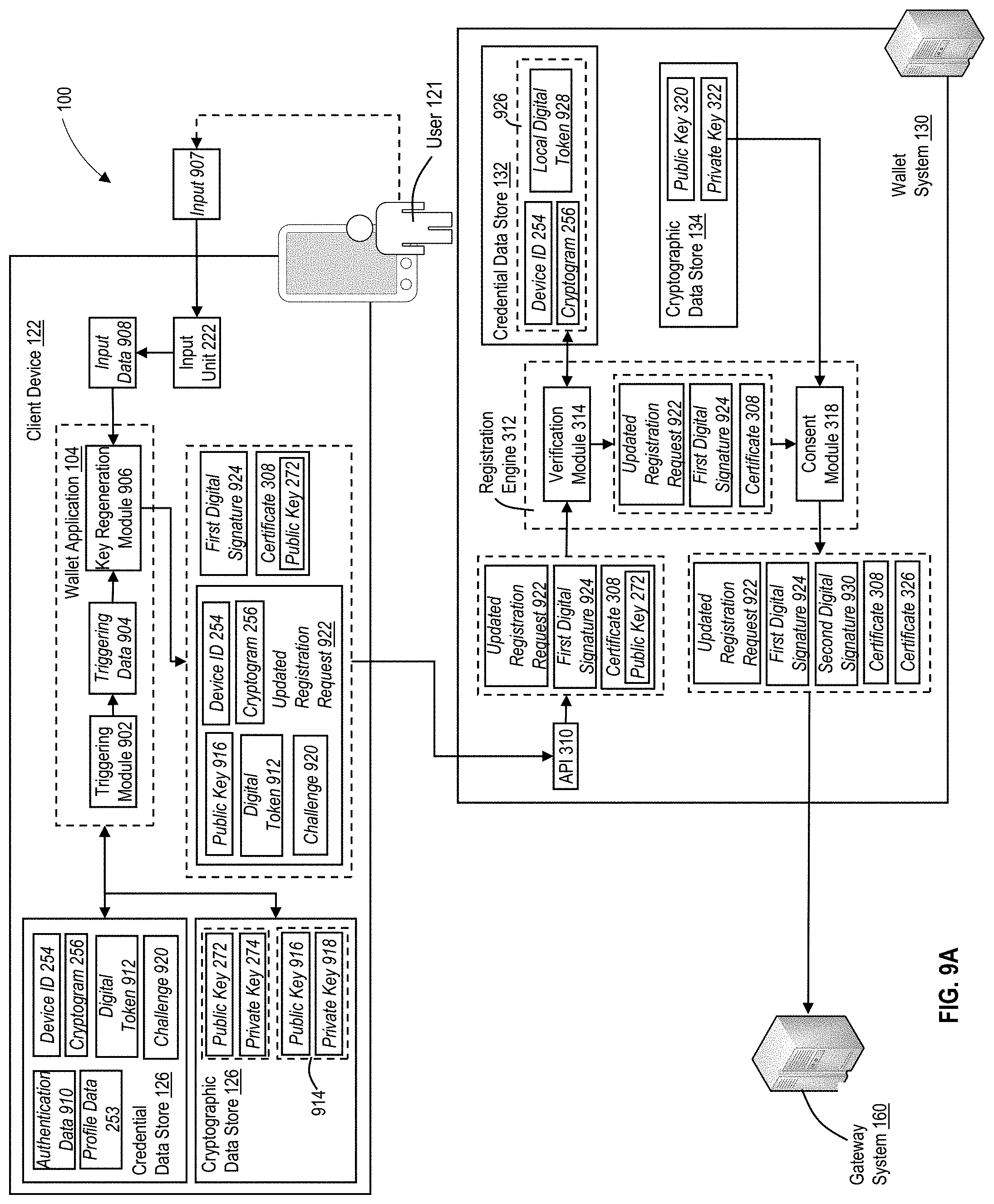 Patent US11784799 Figure 18 – Secure distribution and management of cryptographic keys within a computing environment using distributed ledgers