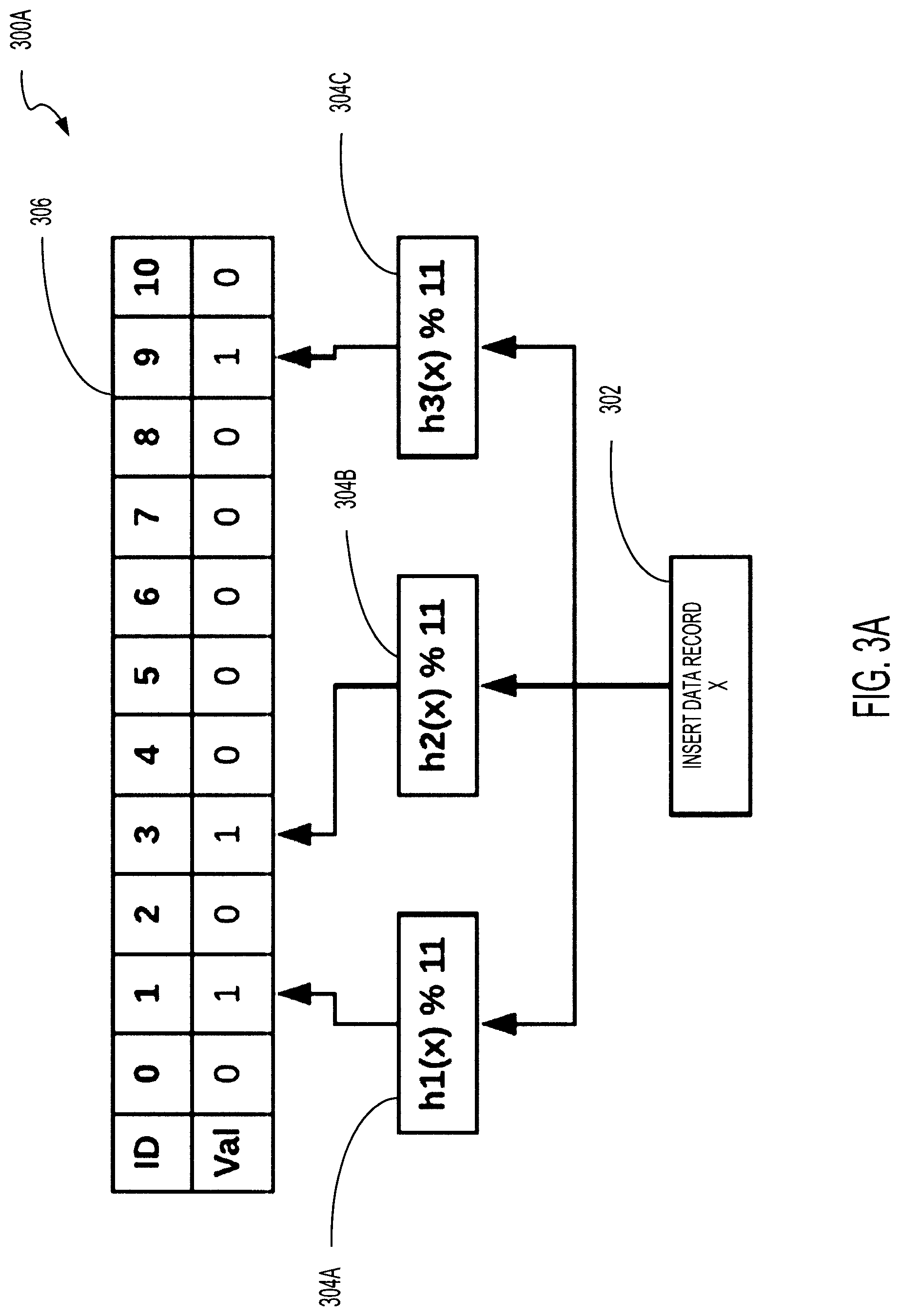 Patent US11784800 Figure 5 – Secure multi-party reach and frequency estimation