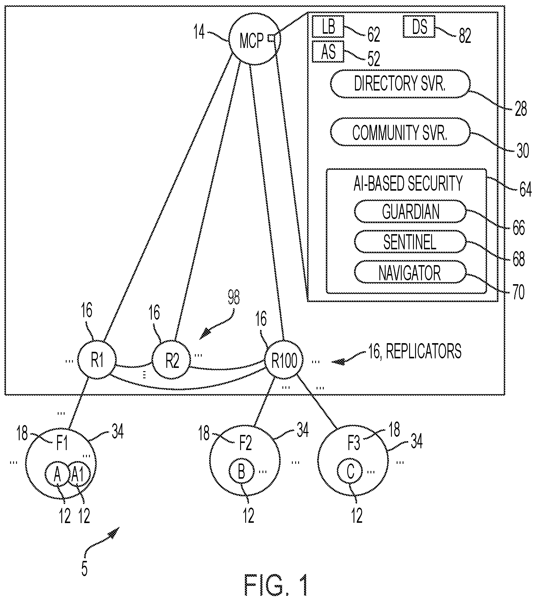 Patent US11784813 — Crypto tunnelling between two-way trusted network devices in a secure peer-to-peer data network — Figure 1