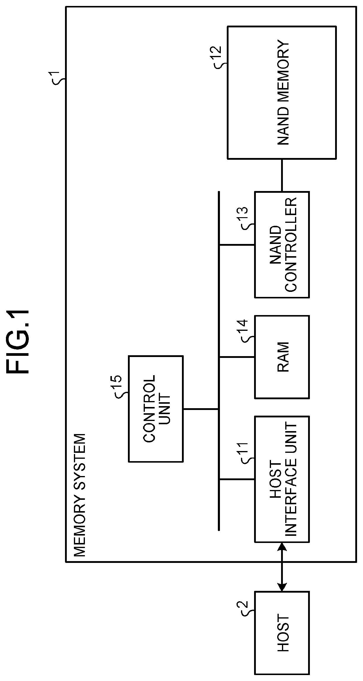 Patent US11784814 — Arithmetic device and method — Figure 1