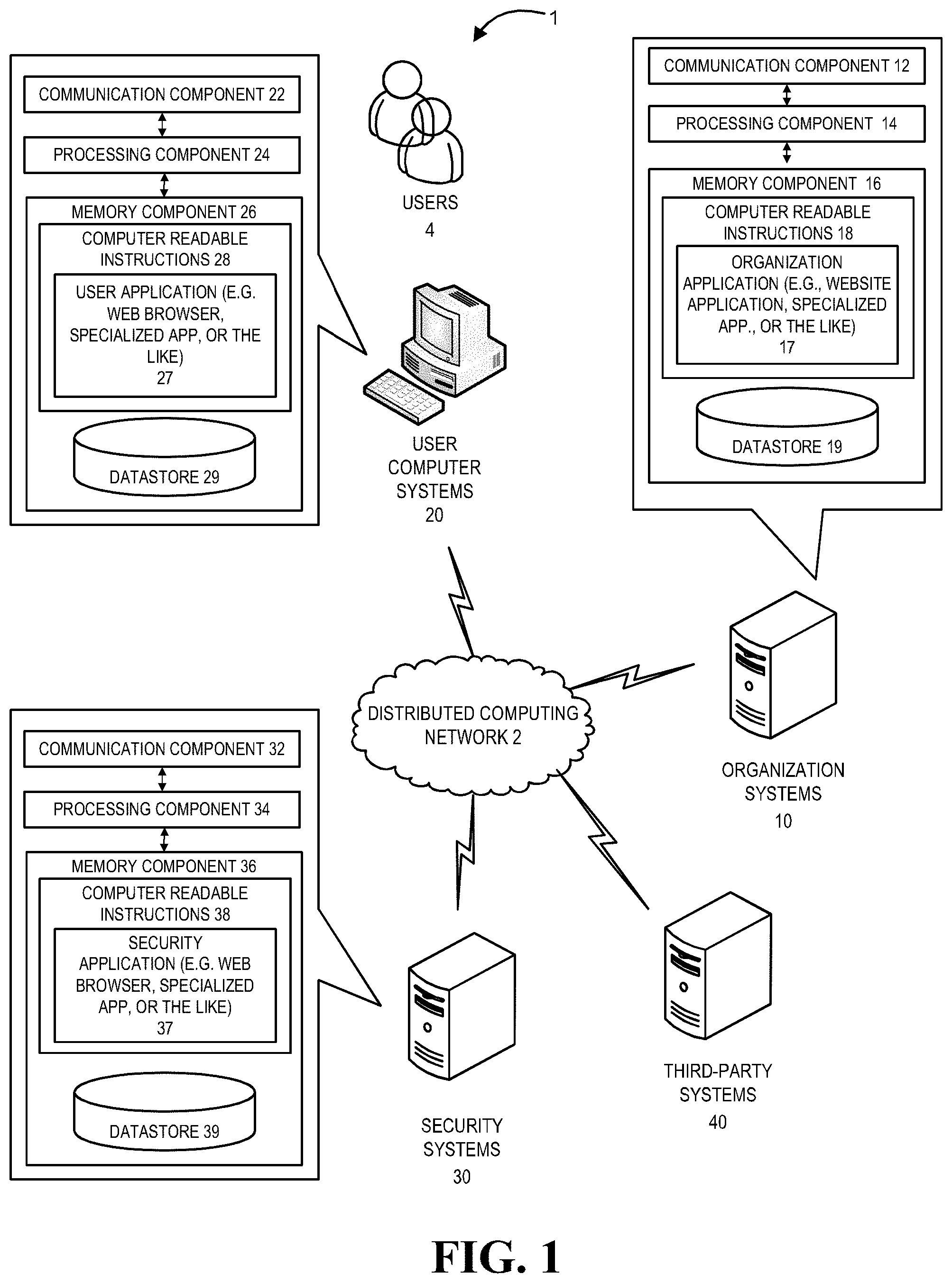 Patent US11784819 Figure 1 – Dynamic segmentation of network traffic by use of pre-shared keys