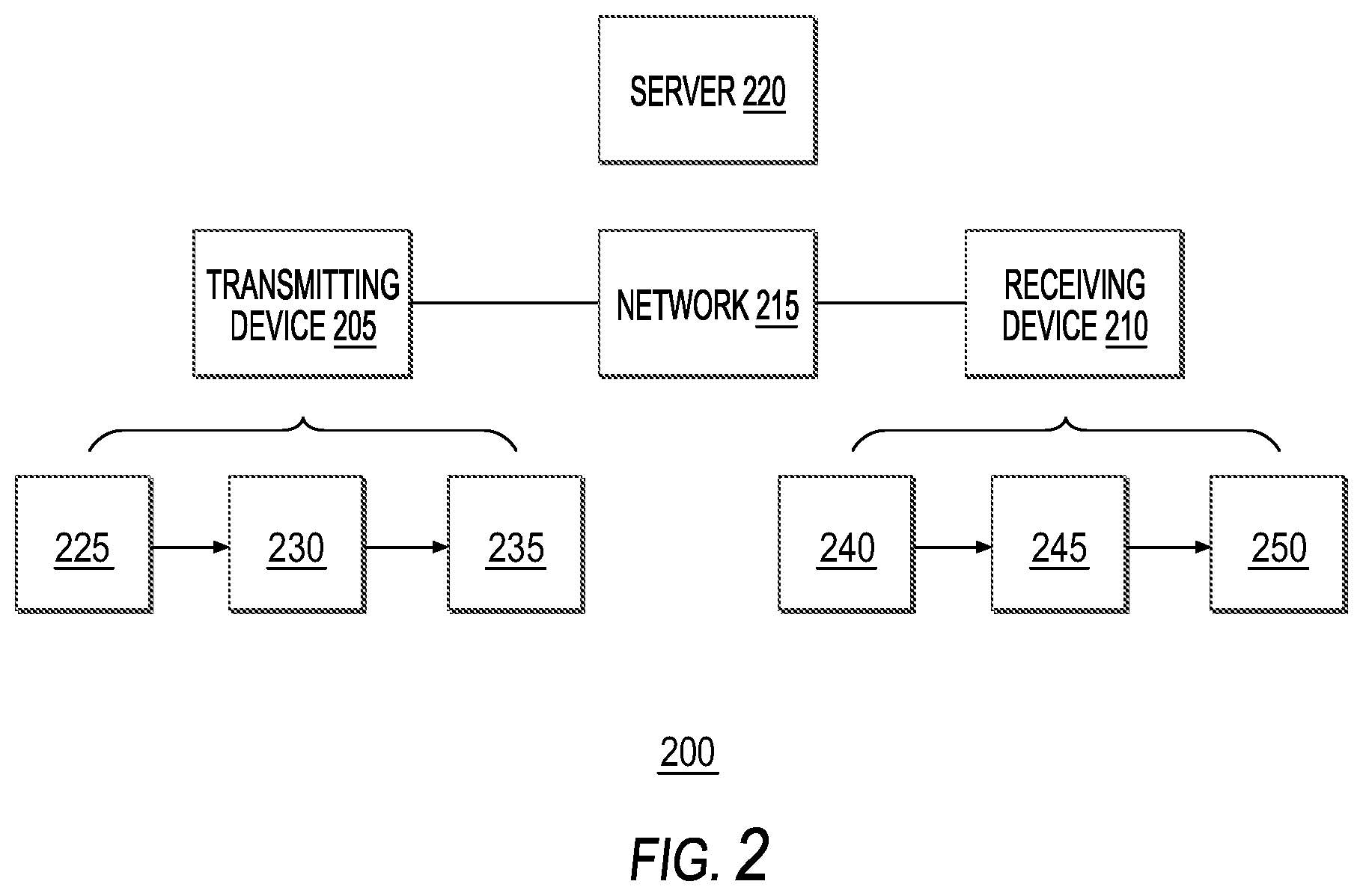 Patent US11784820 Figure 3 – Systems and methods for cryptographic authentication of contactless cards