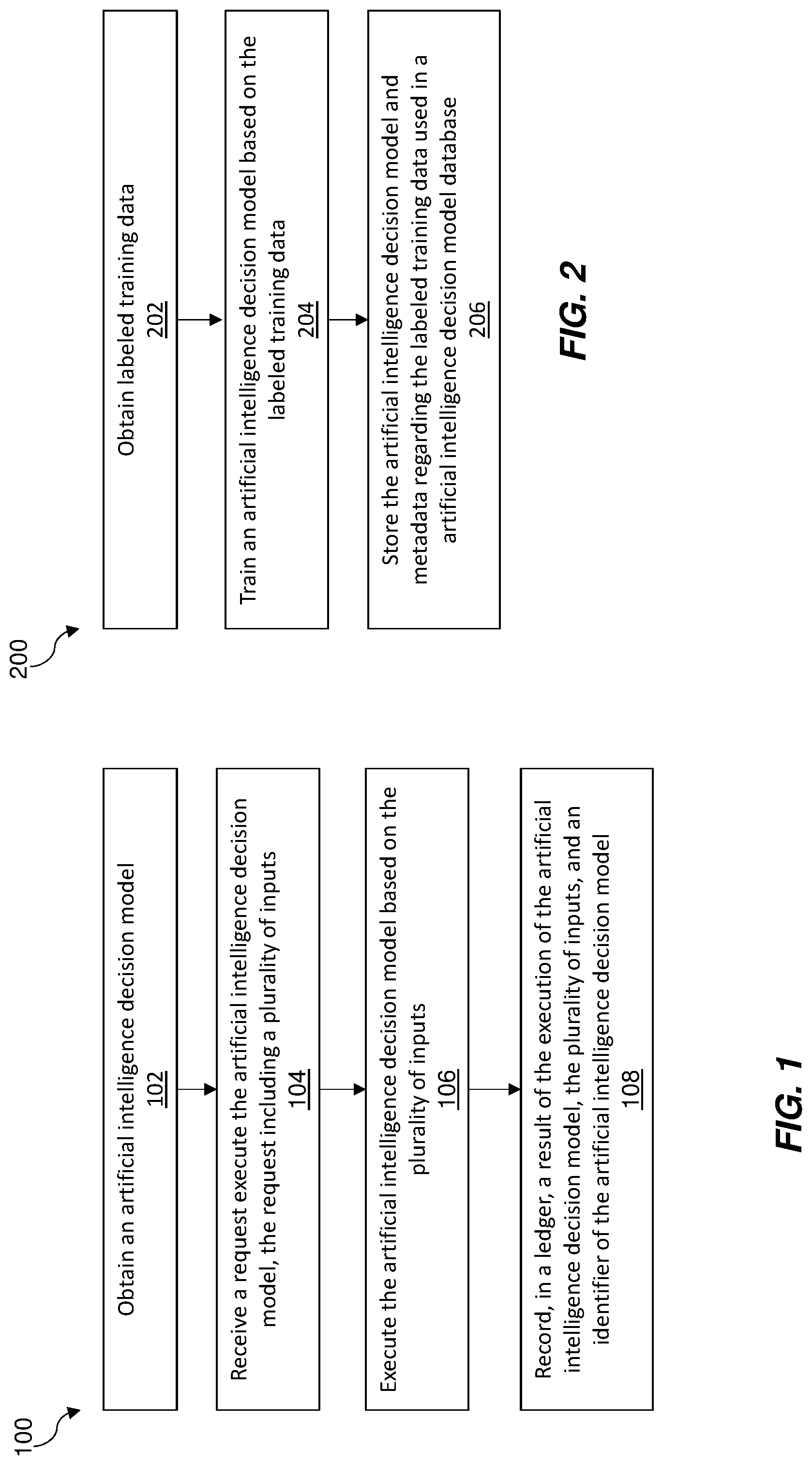 Patent US11784821 — Cognitive process data and decision tracking to facilitate artificial intelligence operations compliance — Figure 1