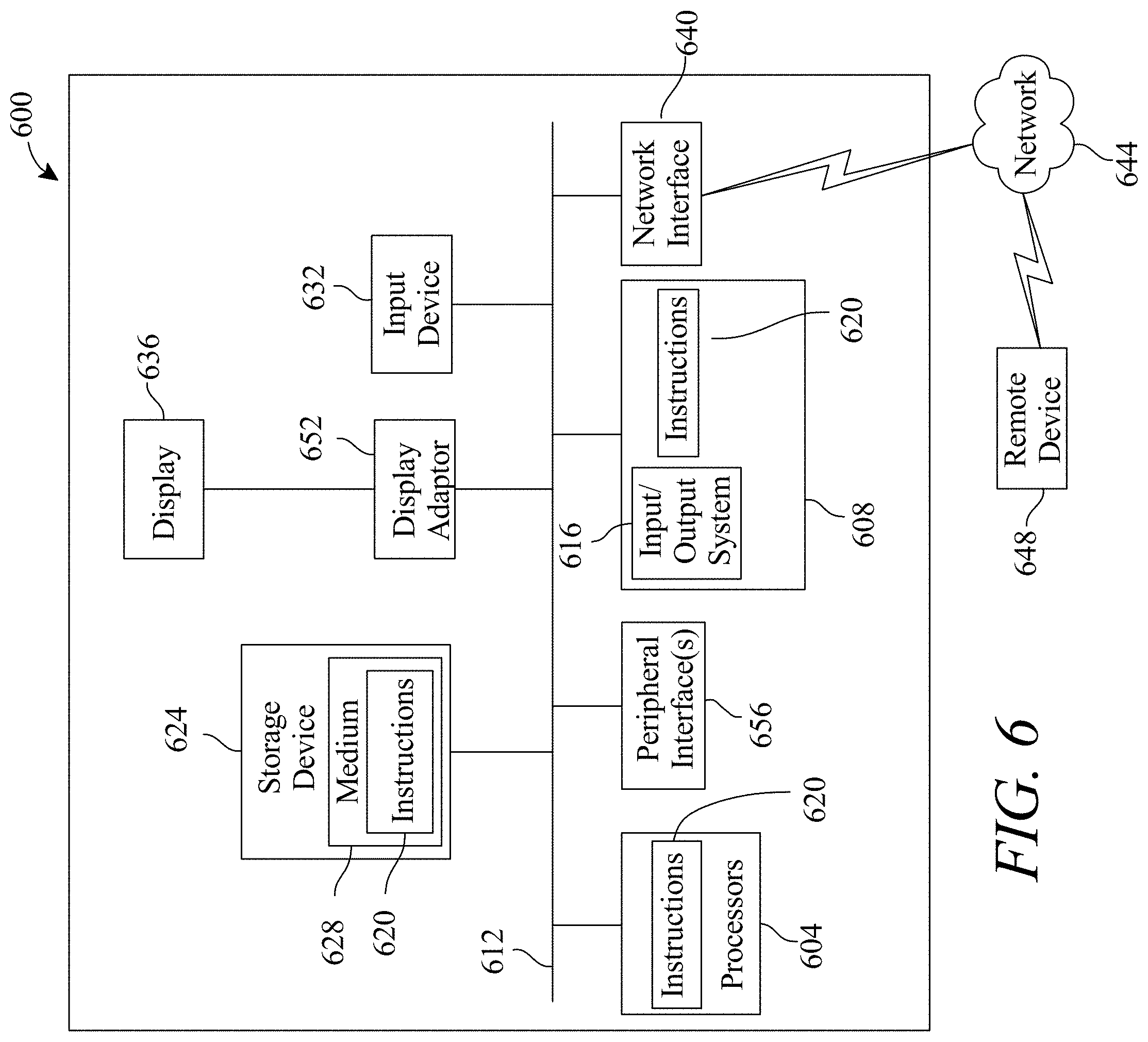 Patent US11784822 Figure 6 – System and method for transmitting a notification to a network