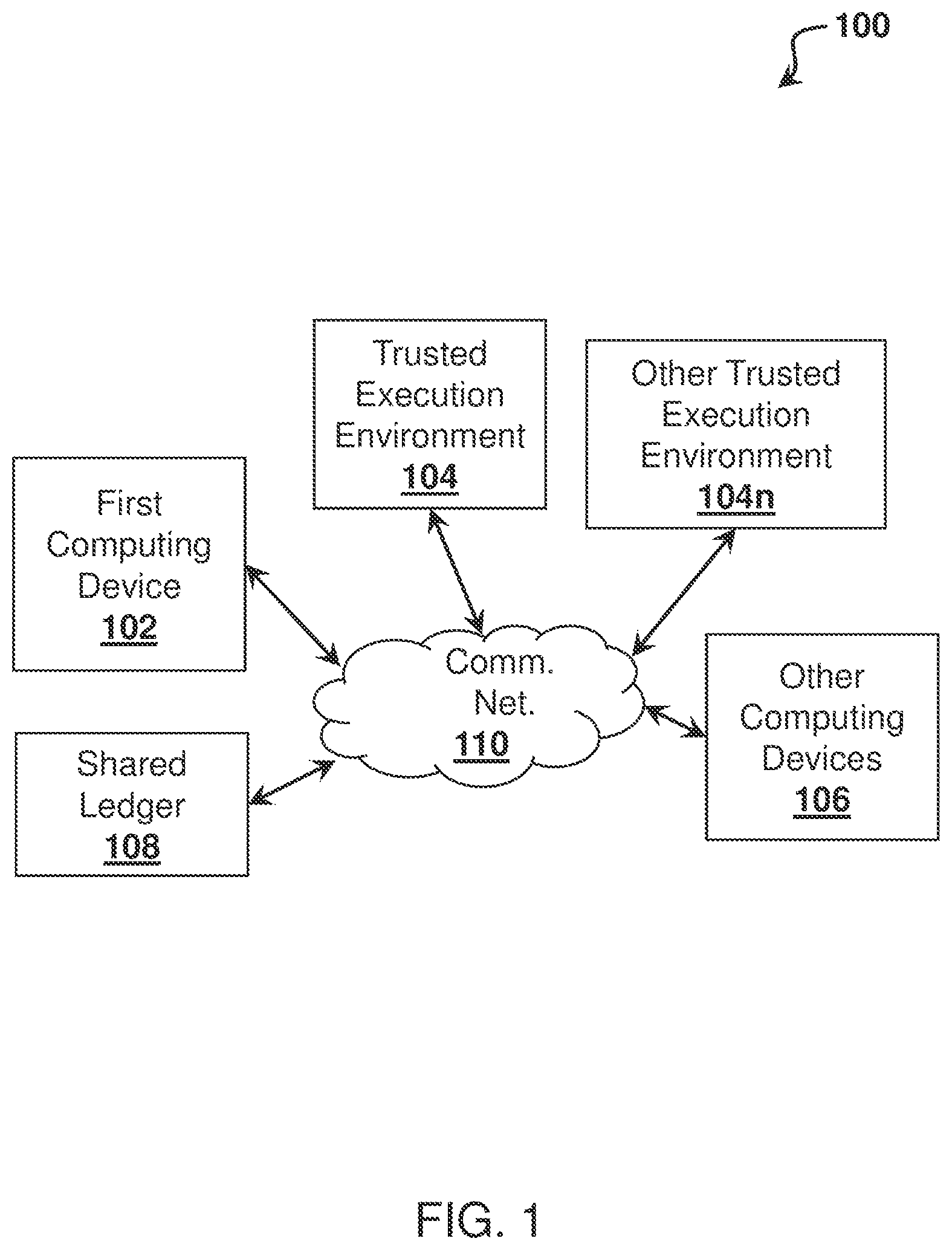 Patent US11784826 — System, method, and computer program product for secure real-time n-party computation — Figure 1