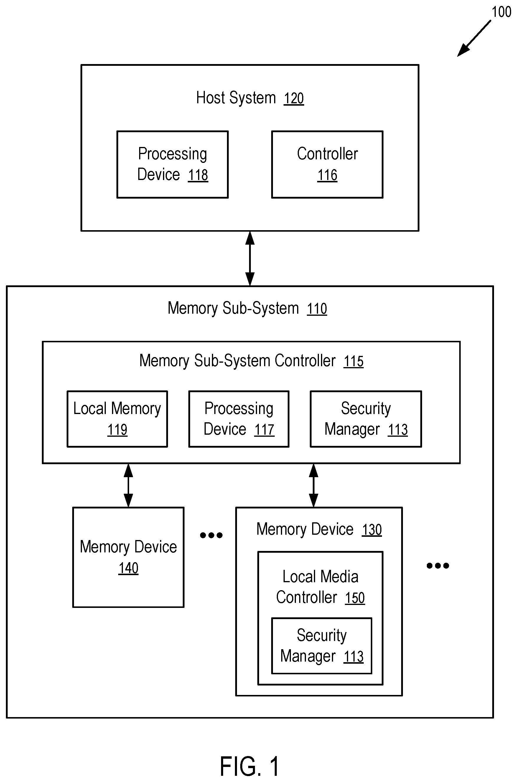 Patent US11784827 Figure 1 – In-memory signing of messages with a personal identifier