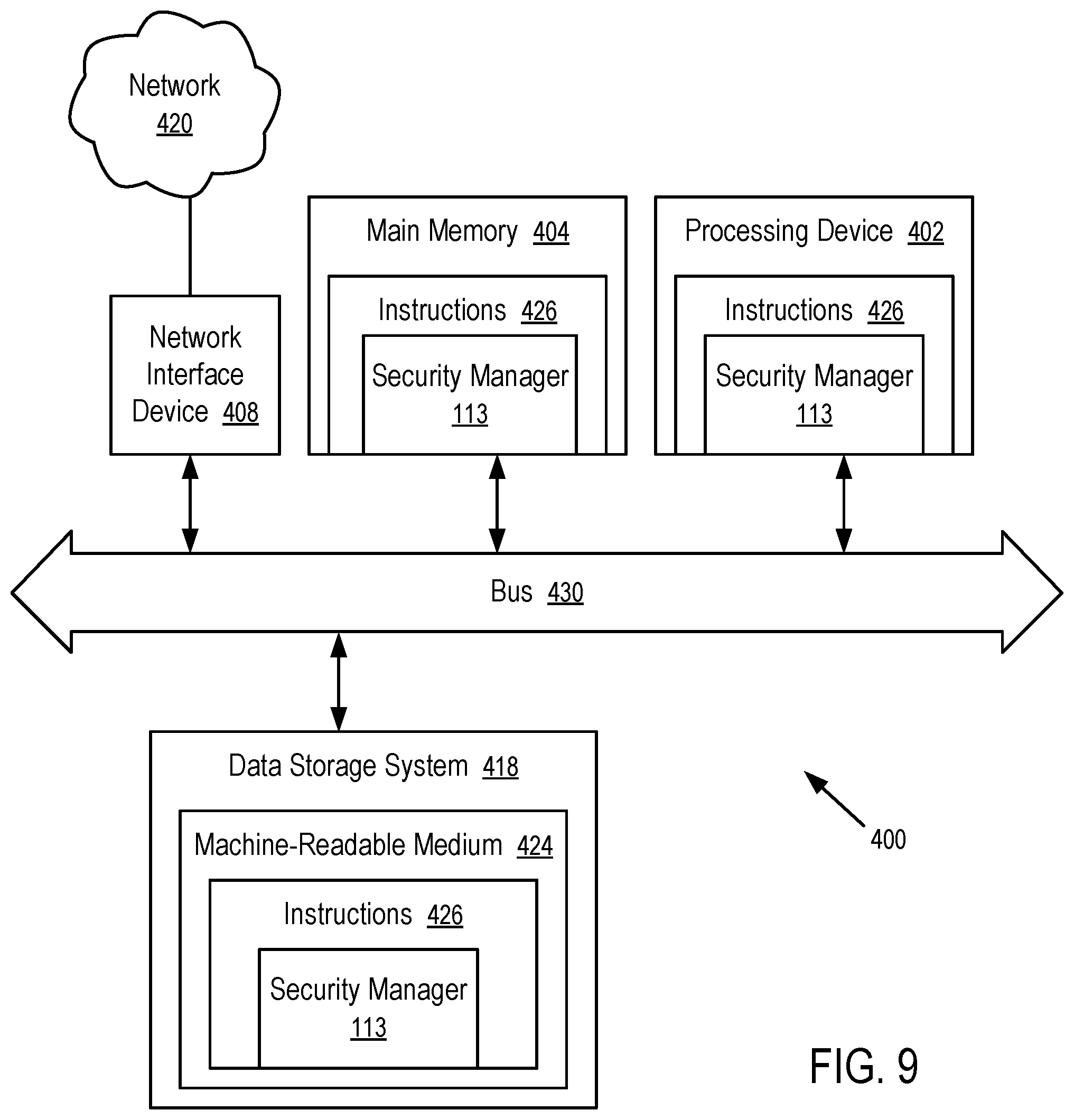 Patent US11784827 Figure 6 – In-memory signing of messages with a personal identifier