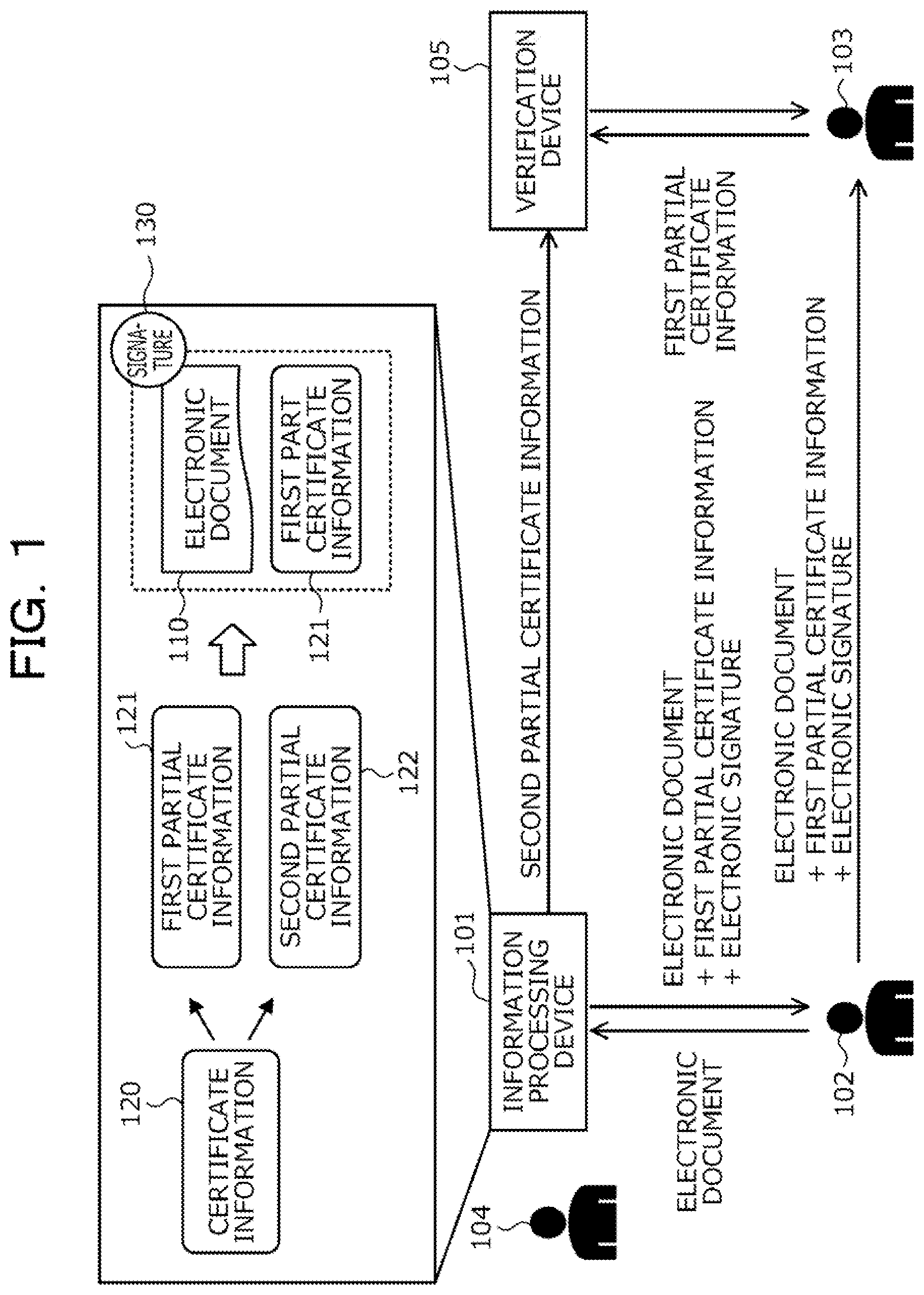 Patent US11784828 — Computer-readable recording medium storing information processing program, information processing method, information processing device, and information processing system — Figure 1