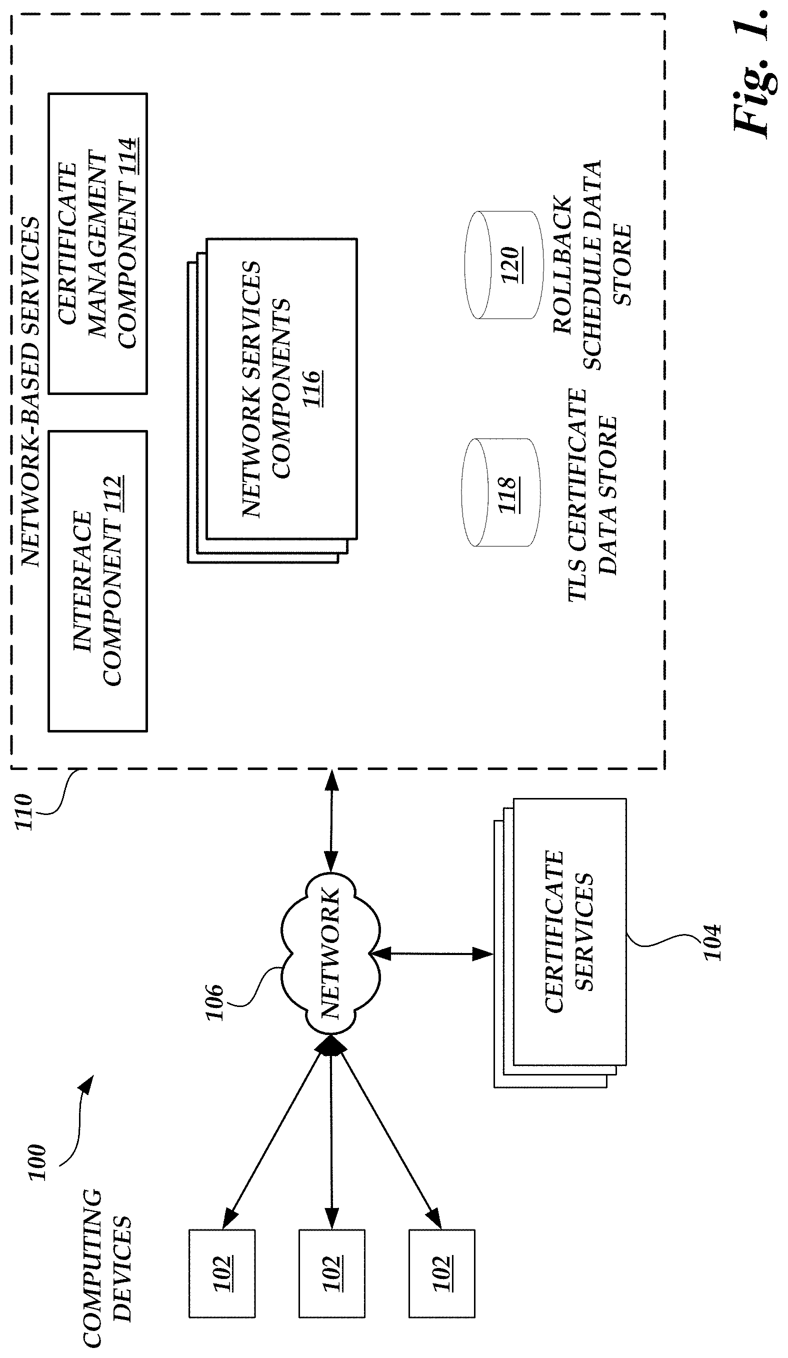 Patent US11784831 — Management of digital certificate with repeated rollback — Figure 1