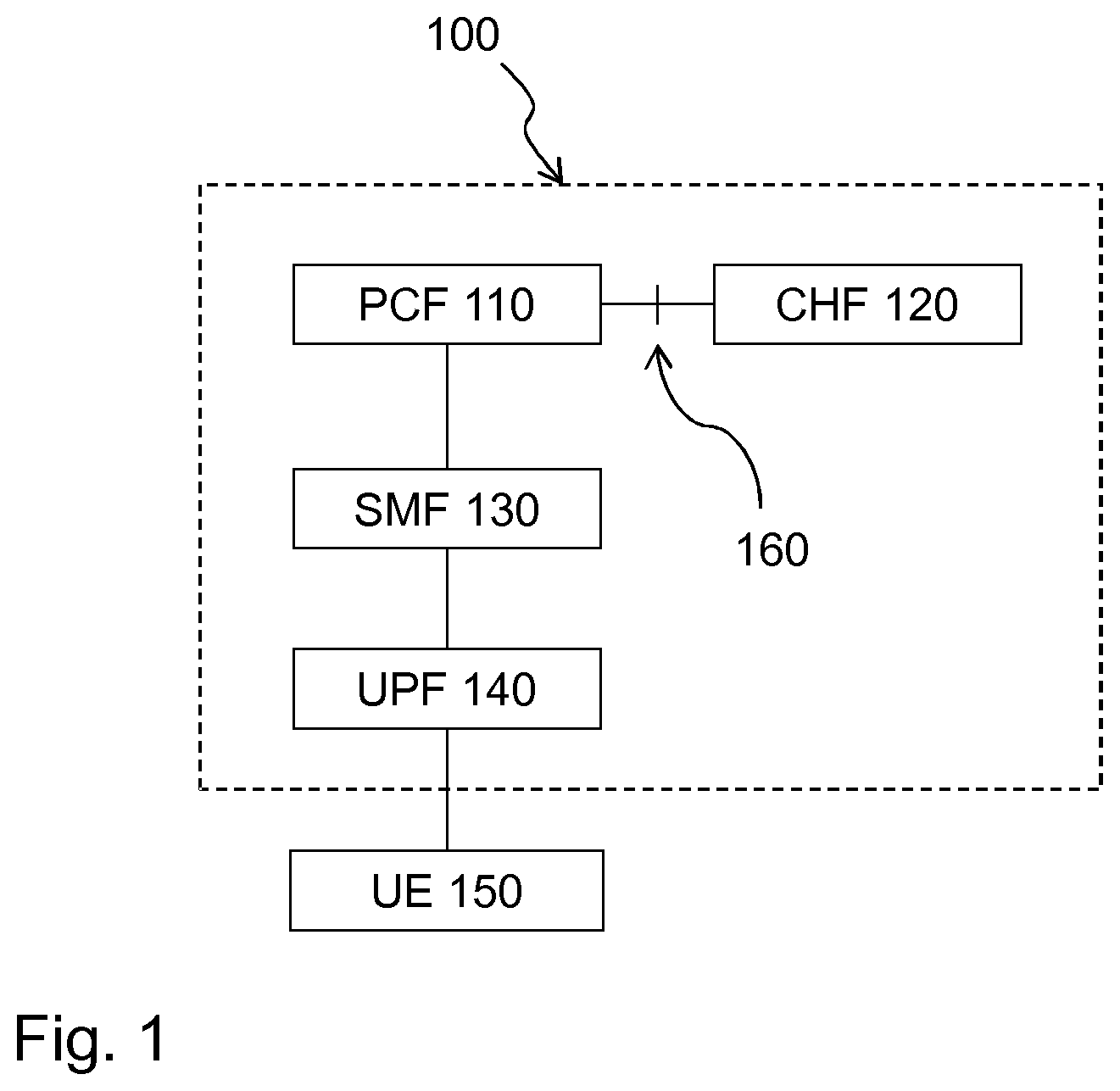 Patent US11784837 — Methods, policy node and charging node for enabling spending limit control — Figure 1