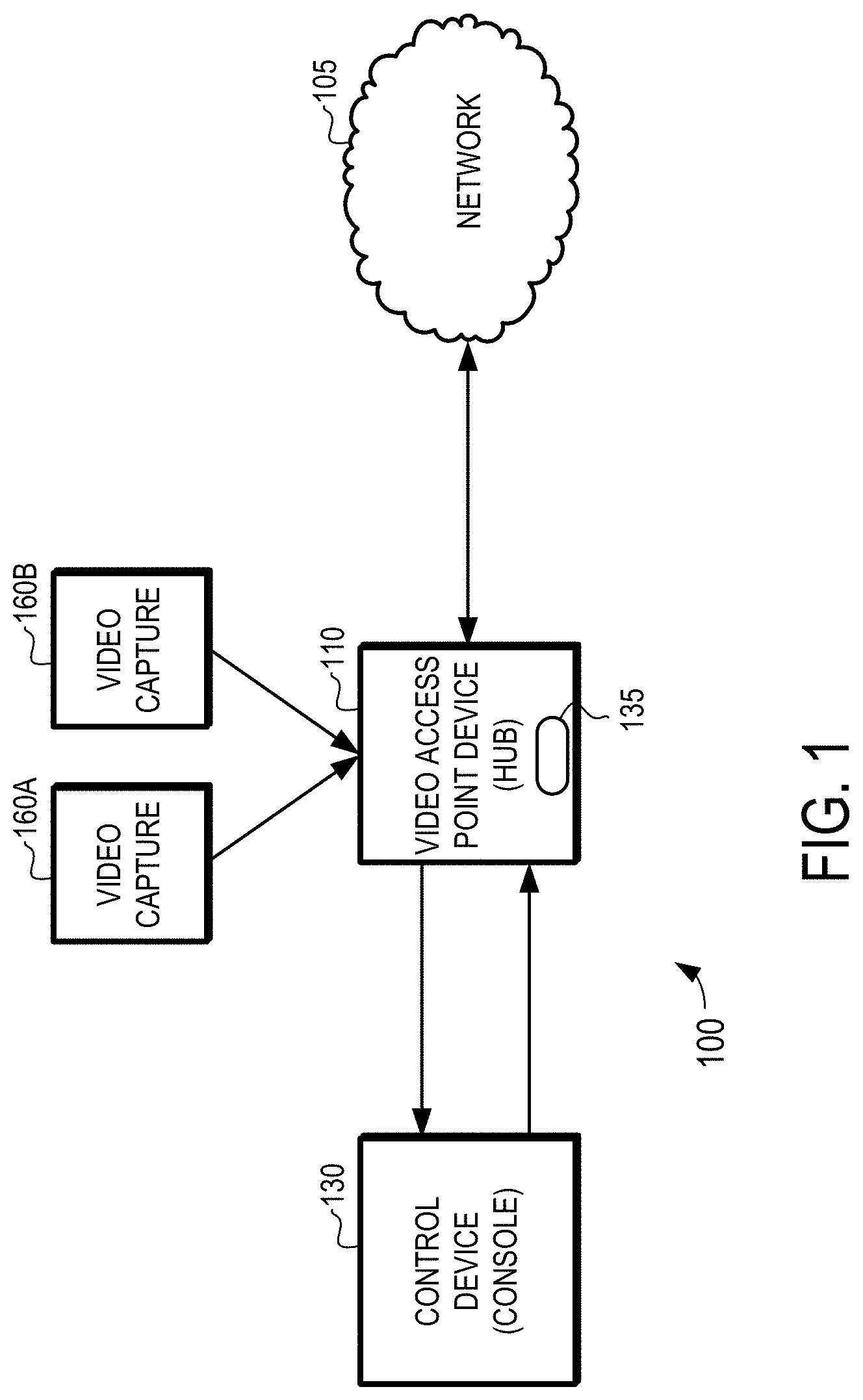 Patent US11784839 — Dynamic low latency mode for a digital video production system — Figure 1