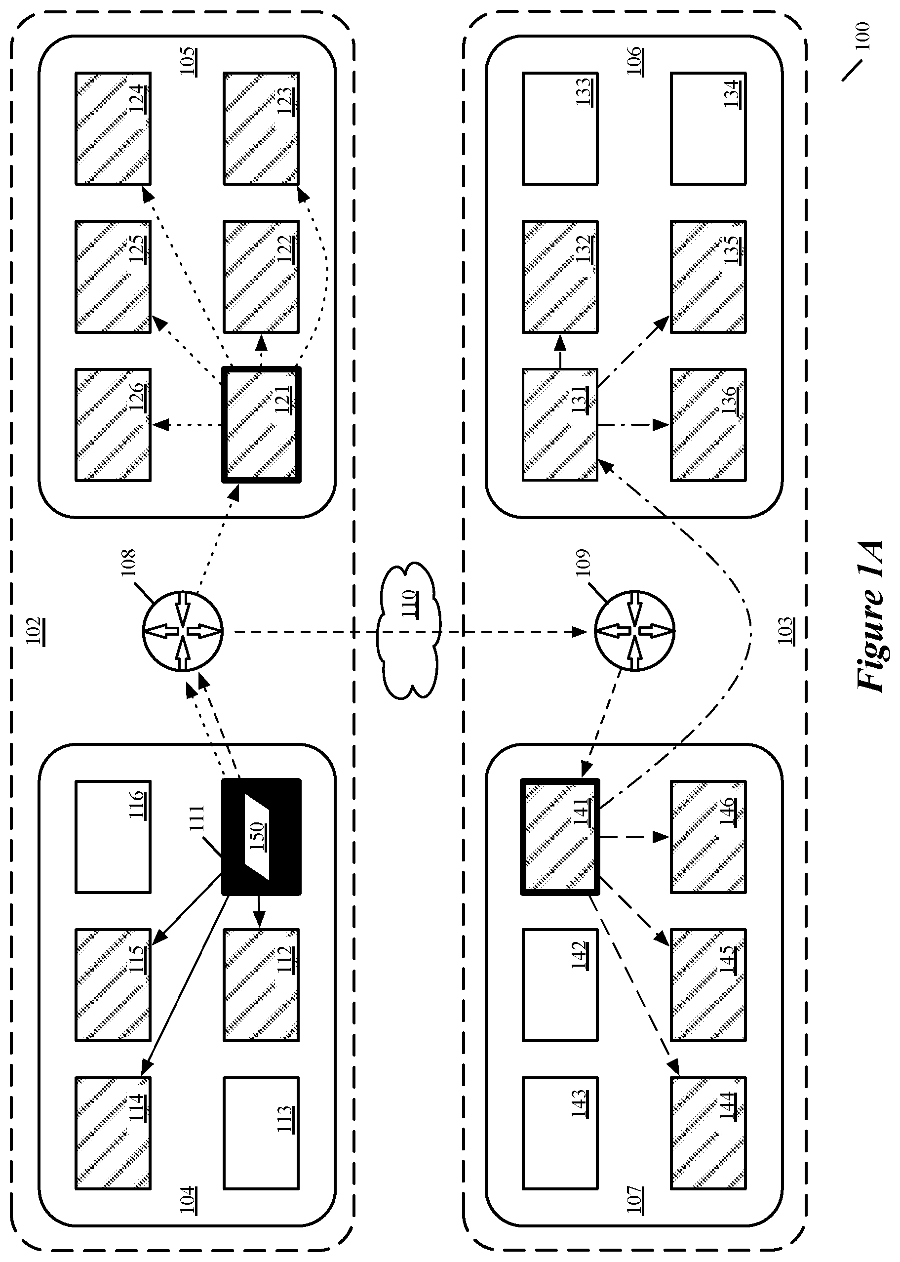 Patent US11784842 — Traffic replication in overlay networks spanning multiple sites — Figure 1