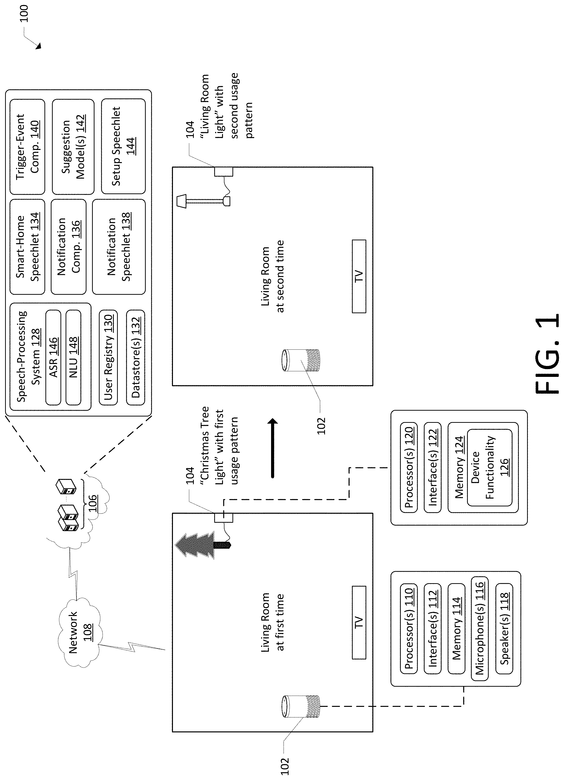 Patent US11784843 Figure 1 – Usage-based device naming and grouping