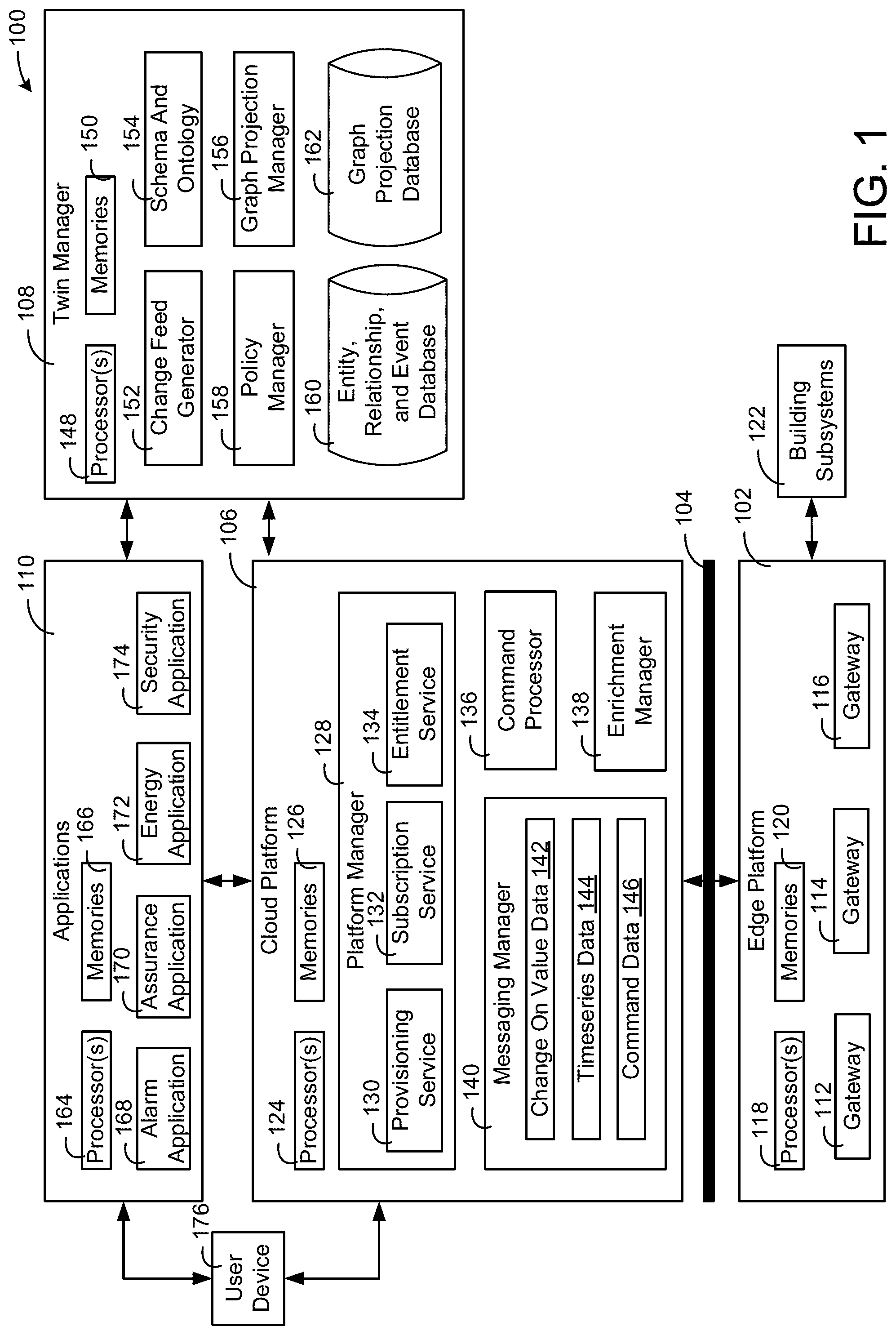 Patent US11784846 — Building data platform with a tenant entitlement model — Figure 1
