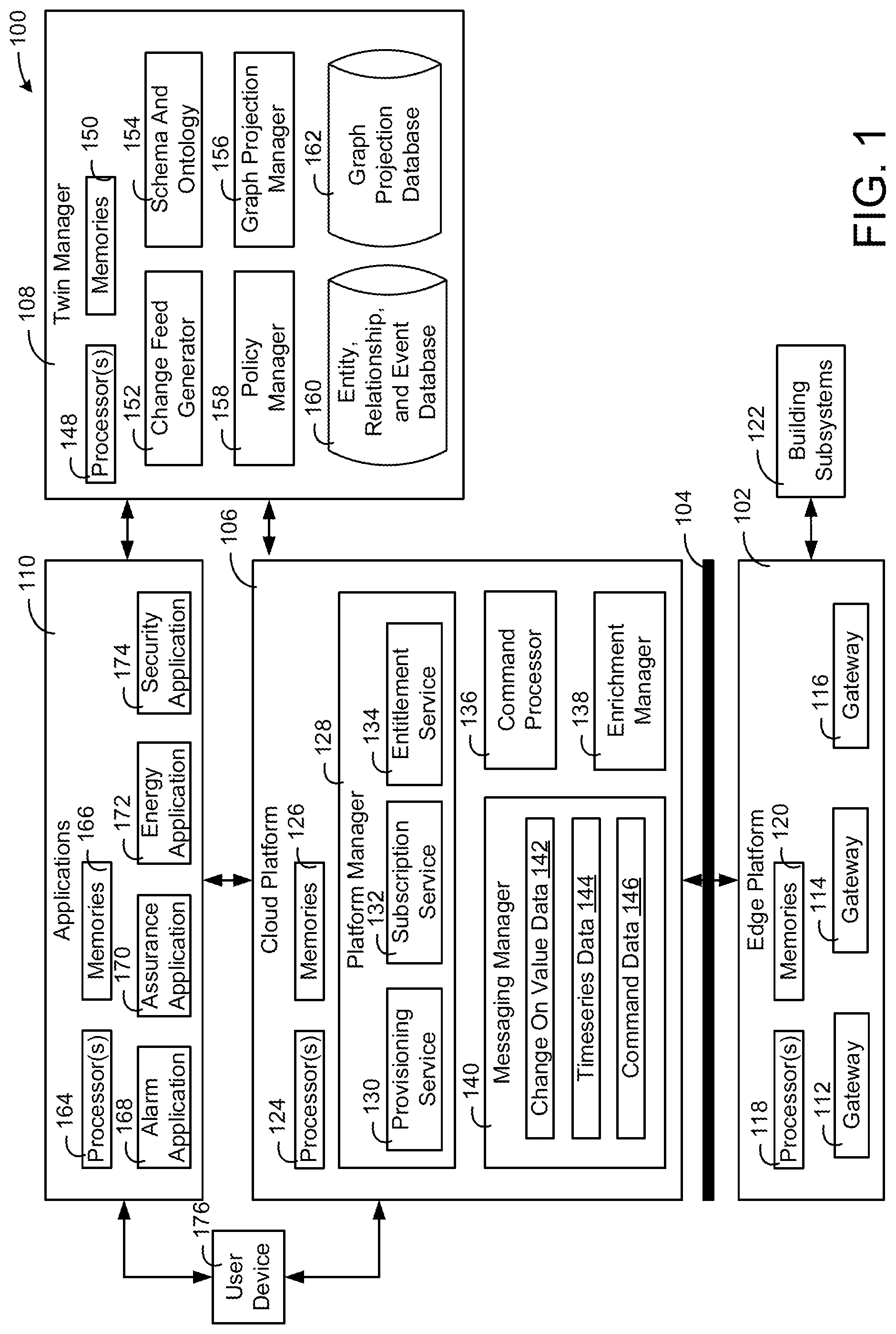 Patent US11784847 Figure 1 – Building data platform with graph based capabilities