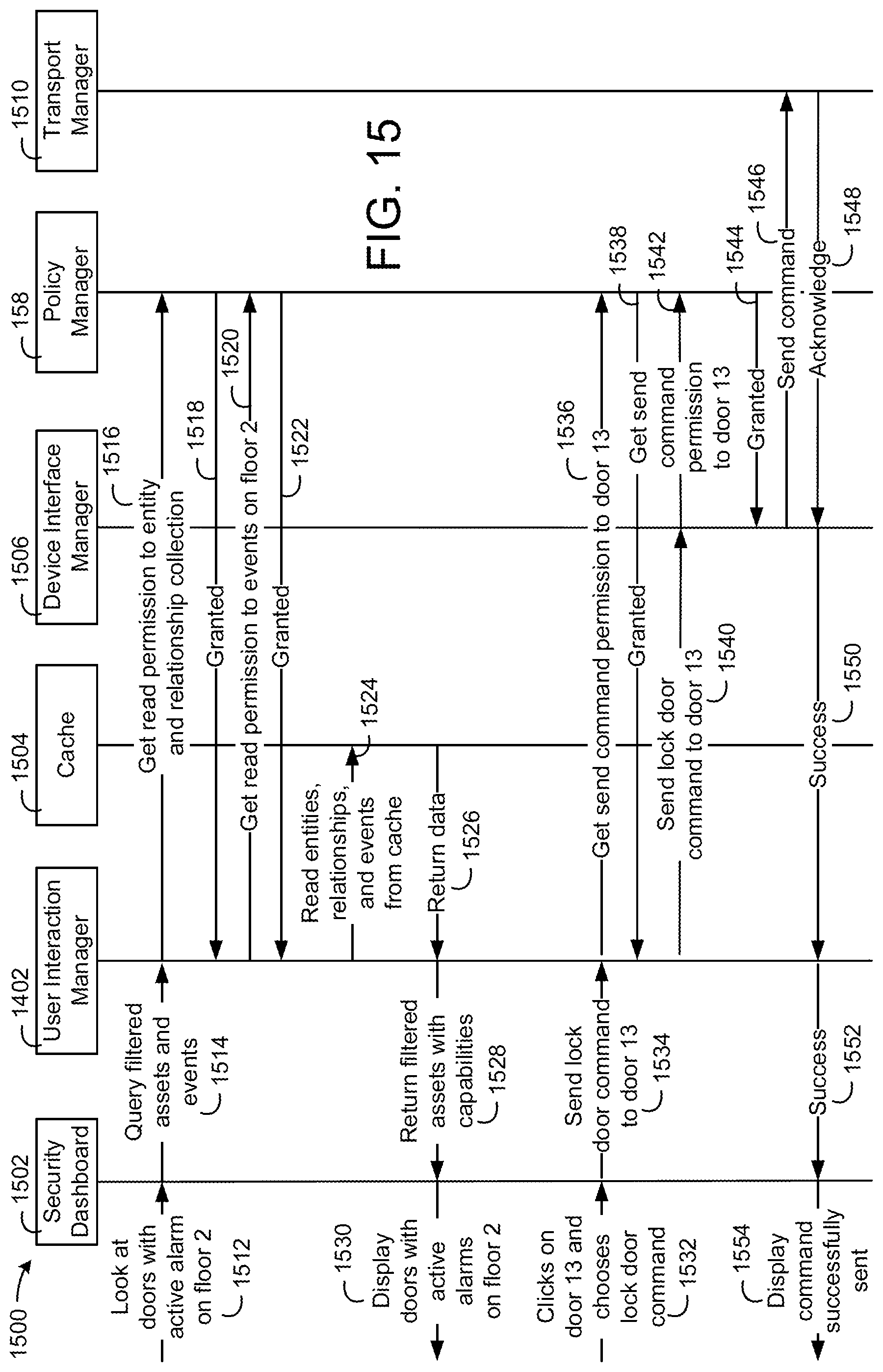 Patent US11784847 Figure 15 – Building data platform with graph based capabilities