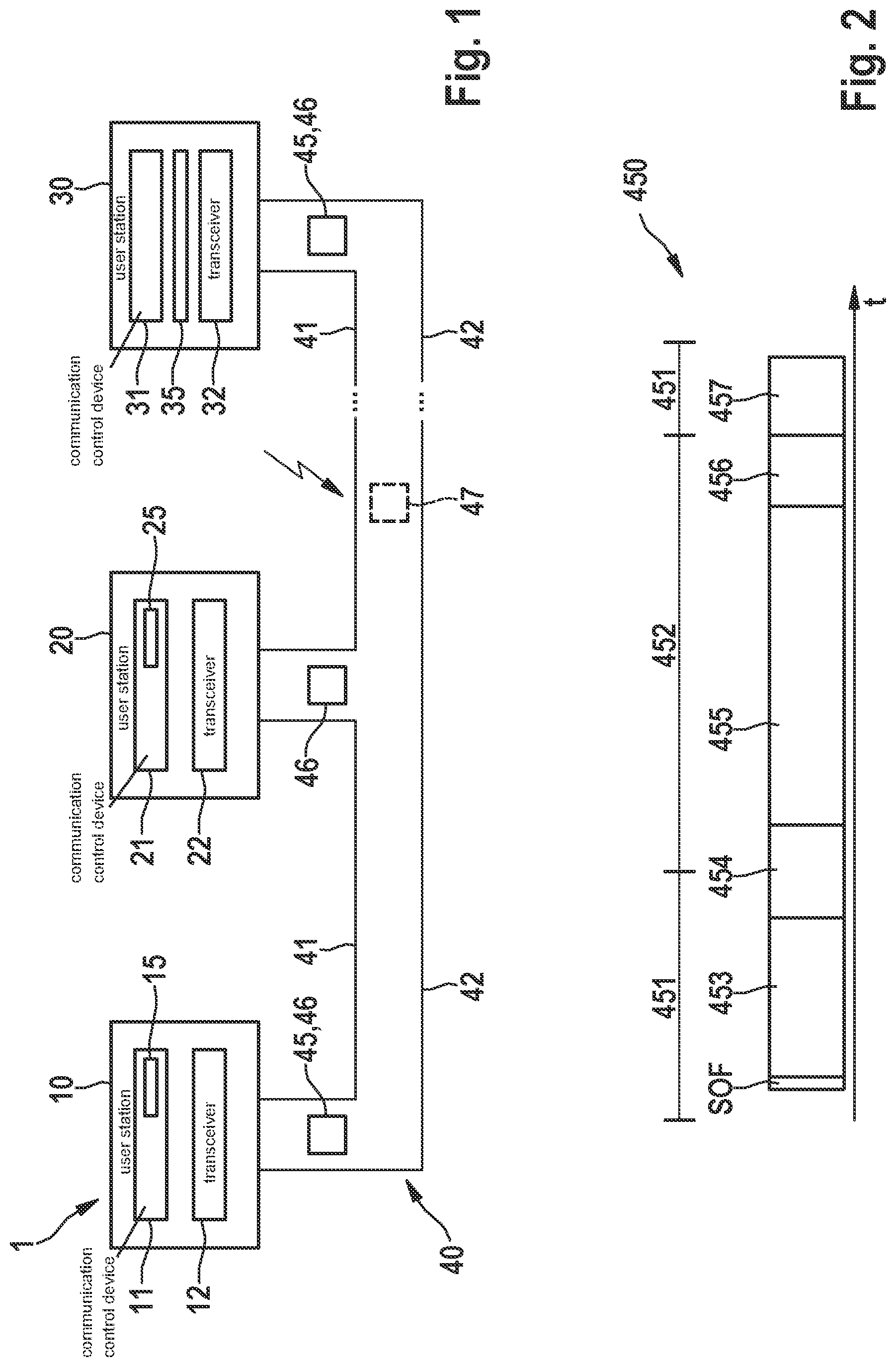 Patent US11784849 — Communication control device for a user station for a serial bus system, and method for communicating in a serial bus system — Figure 1