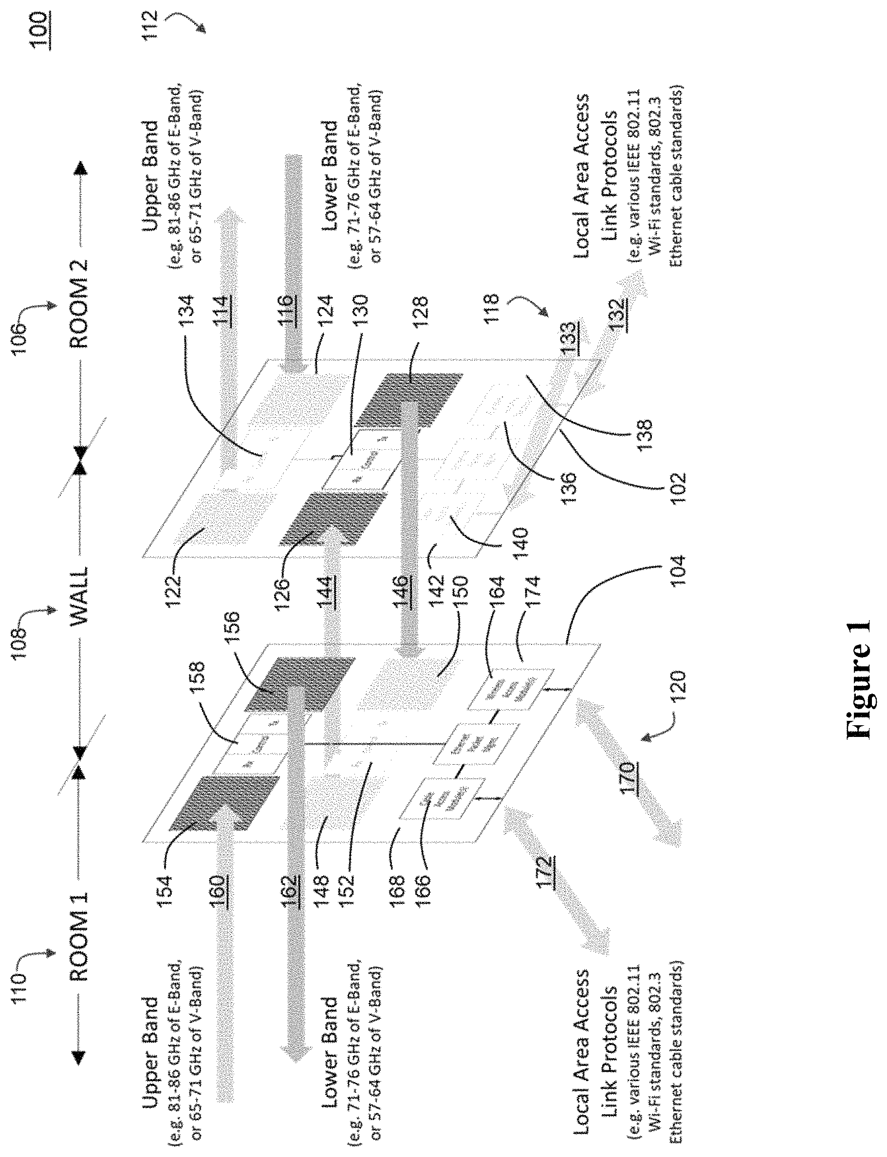 Patent US11784850 — High-speed wireless multi-path data network — Figure 1
