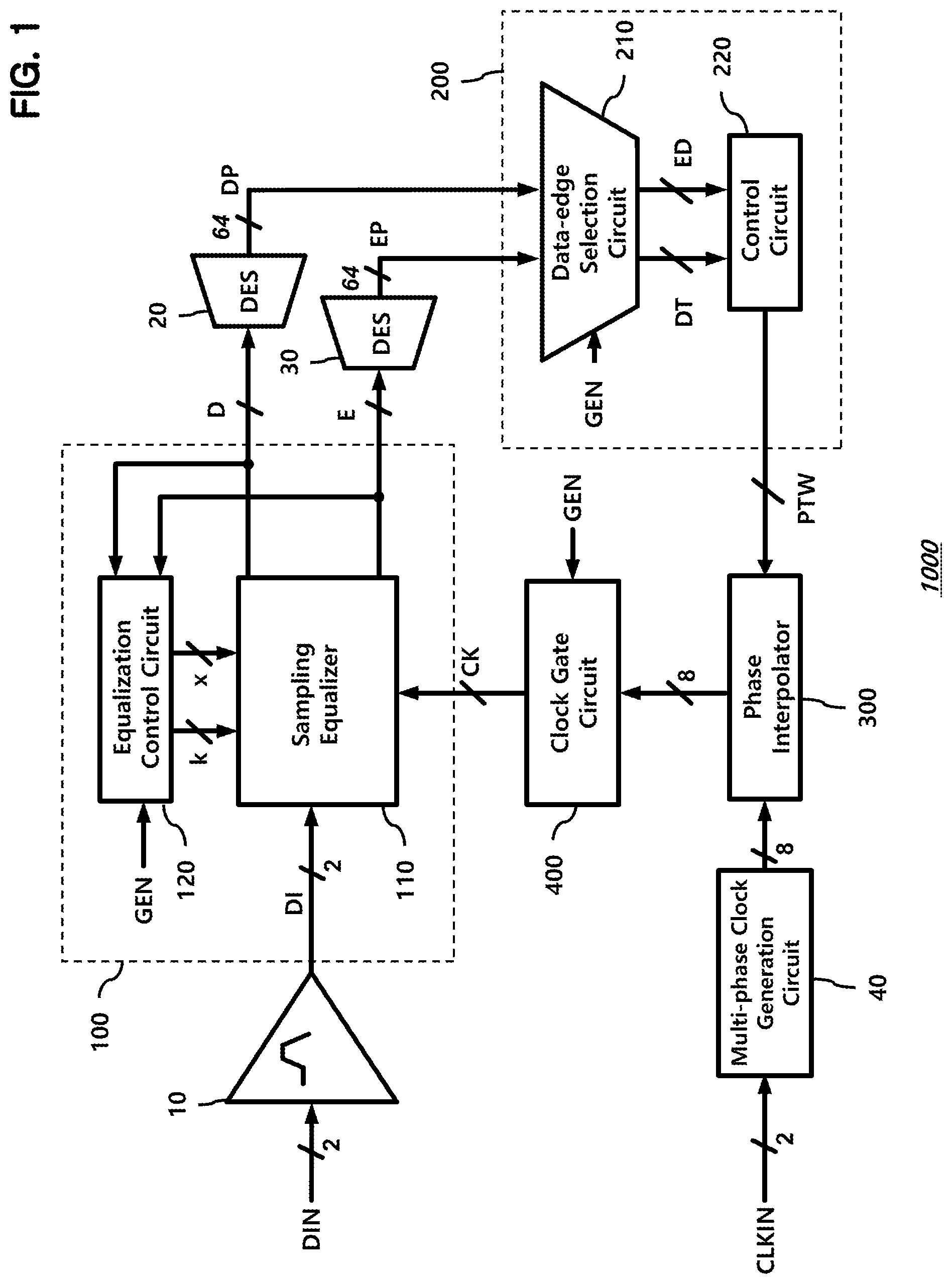 Patent US11784854 — Receiver including a multi-rate equalizer — Figure 1