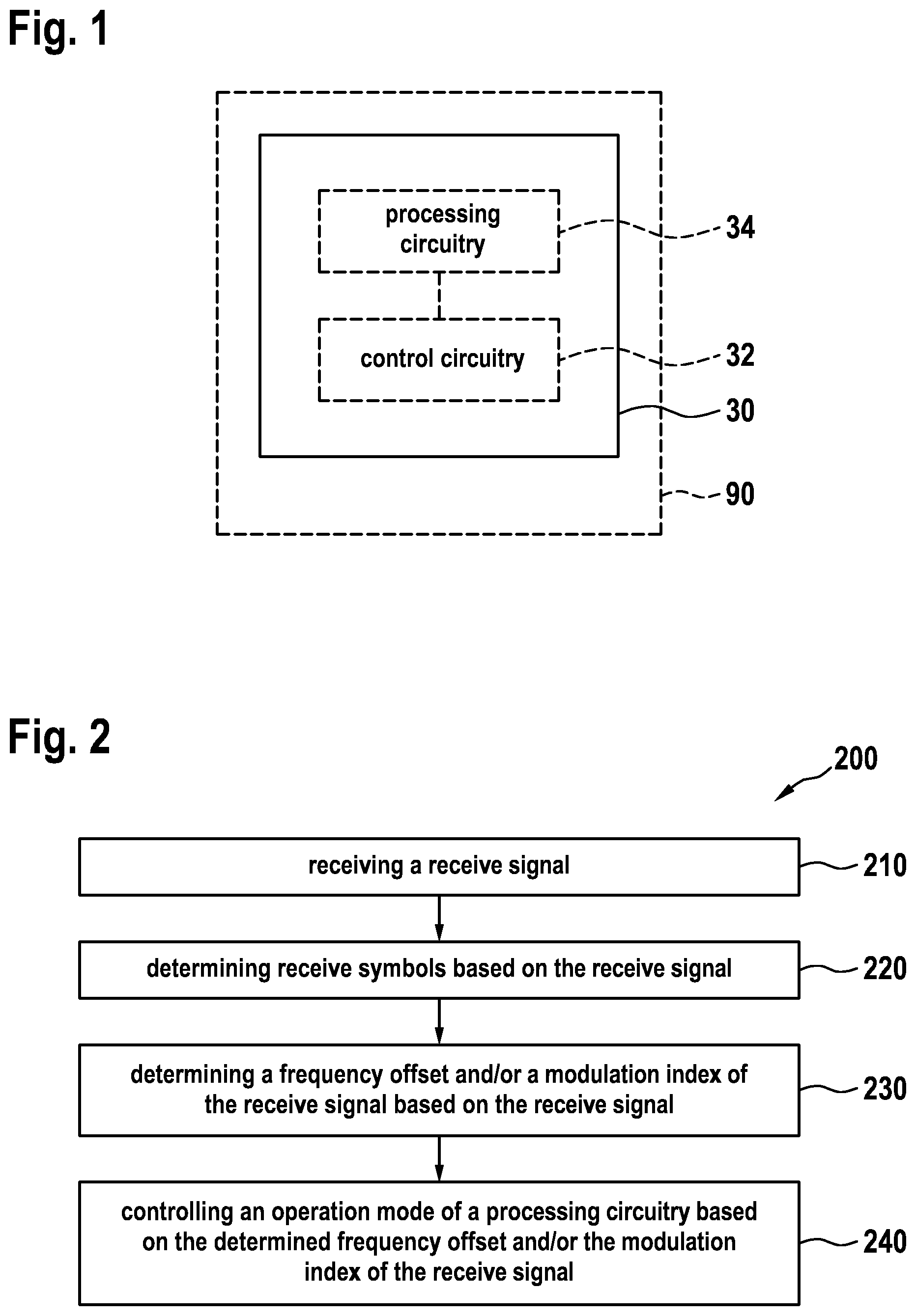 Patent US11784859 — Bluetooth receiver, electronic device and method for a Bluetooth receiver — Figure 1