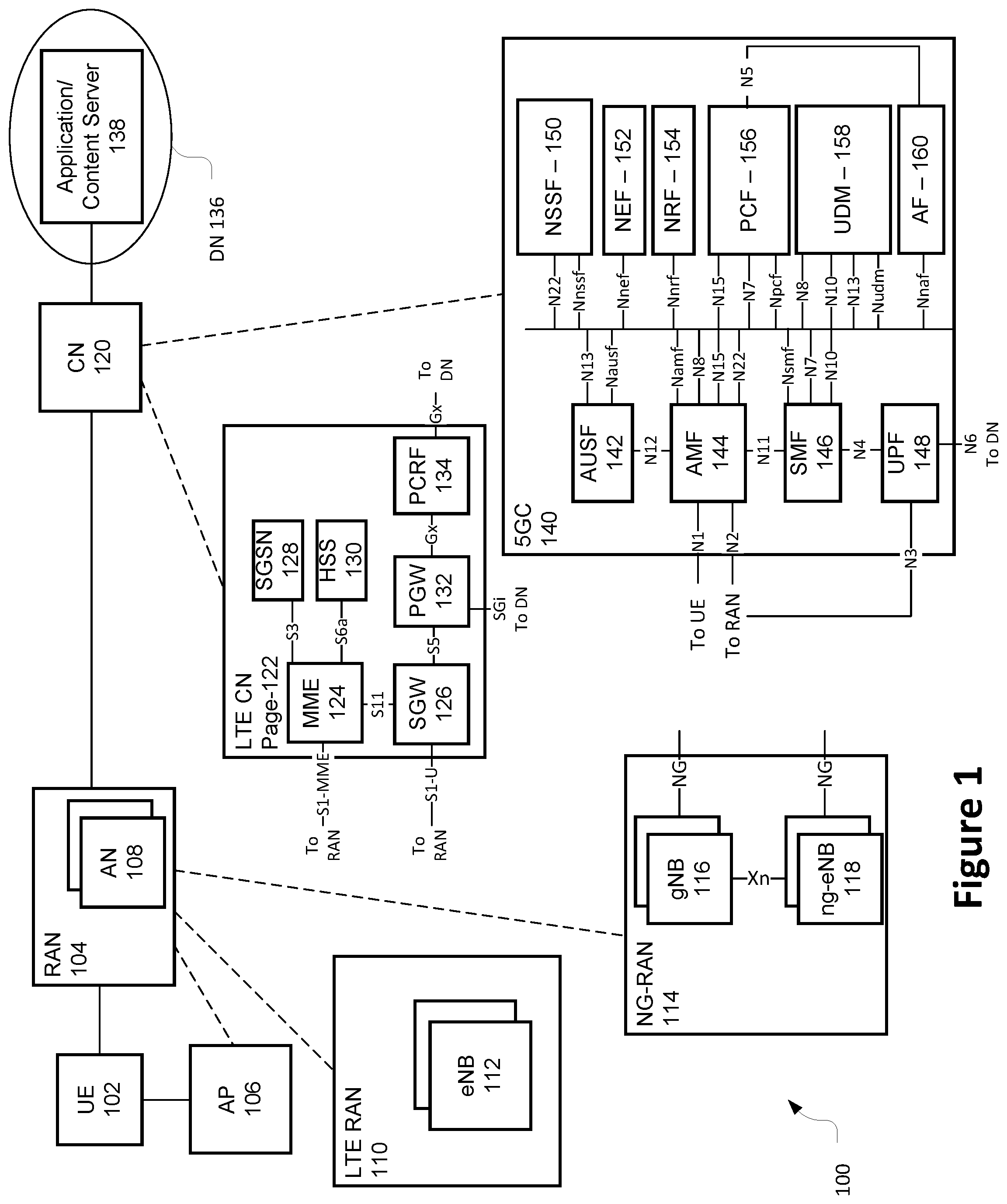 Patent US11784861 — Channel access related enhancements to New Radio Unlicensed (NR-U) — Figure 1