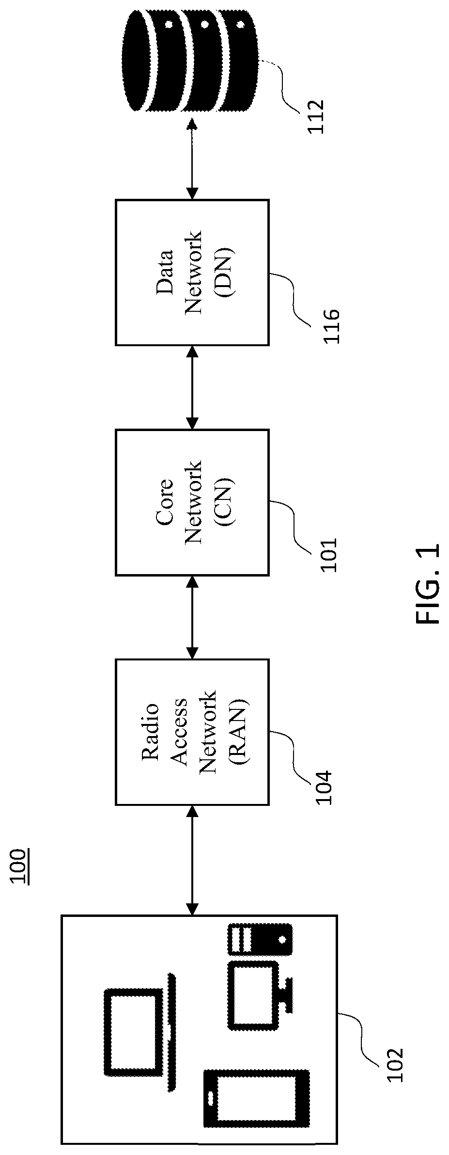 Patent US11784869 — Method, apparatus, and computer program product for error handling for indirect communications — Figure 1