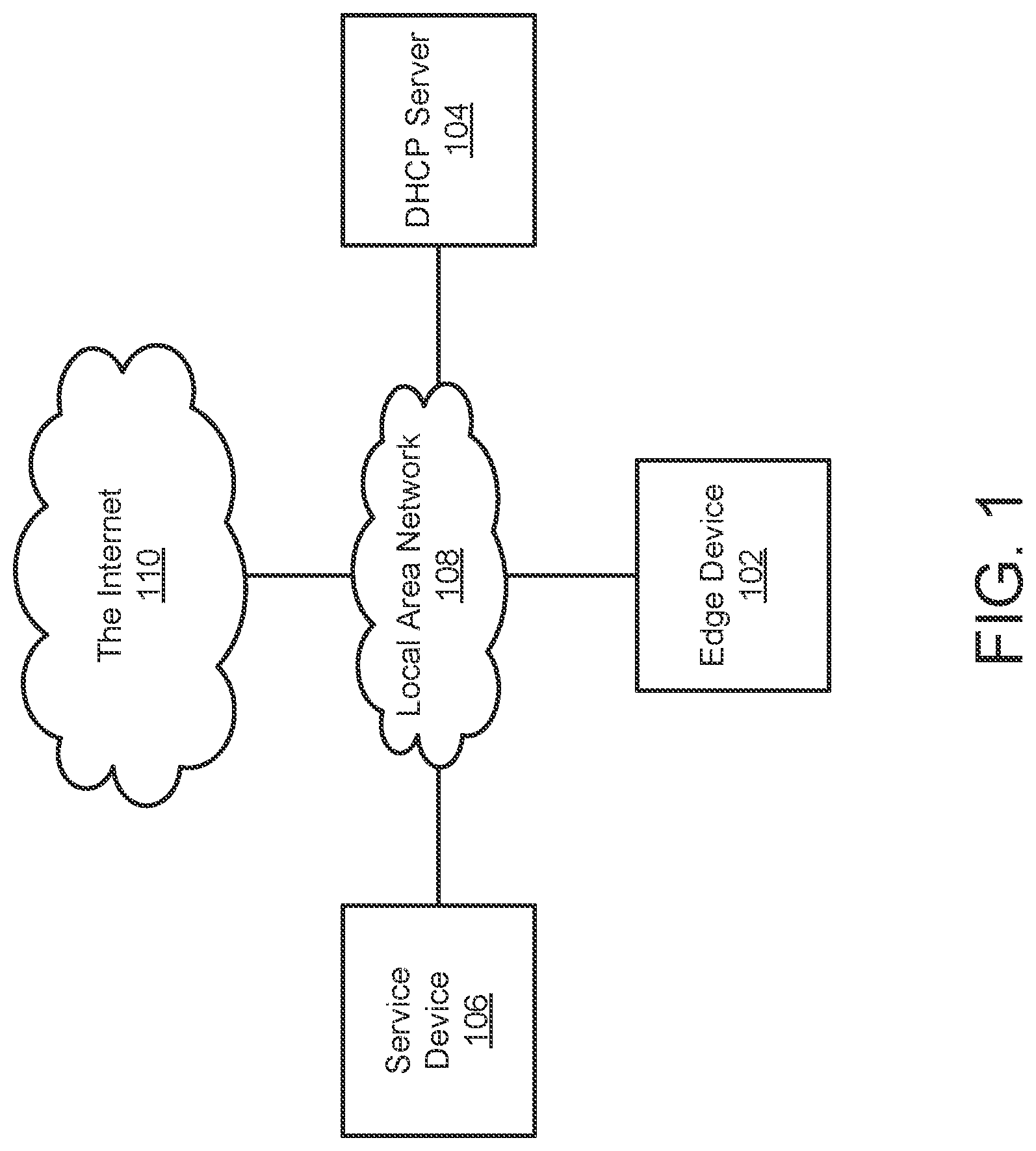 Patent US11784876 Figure 1 – System and method for managing the operation and remote provisioning of data processing systems