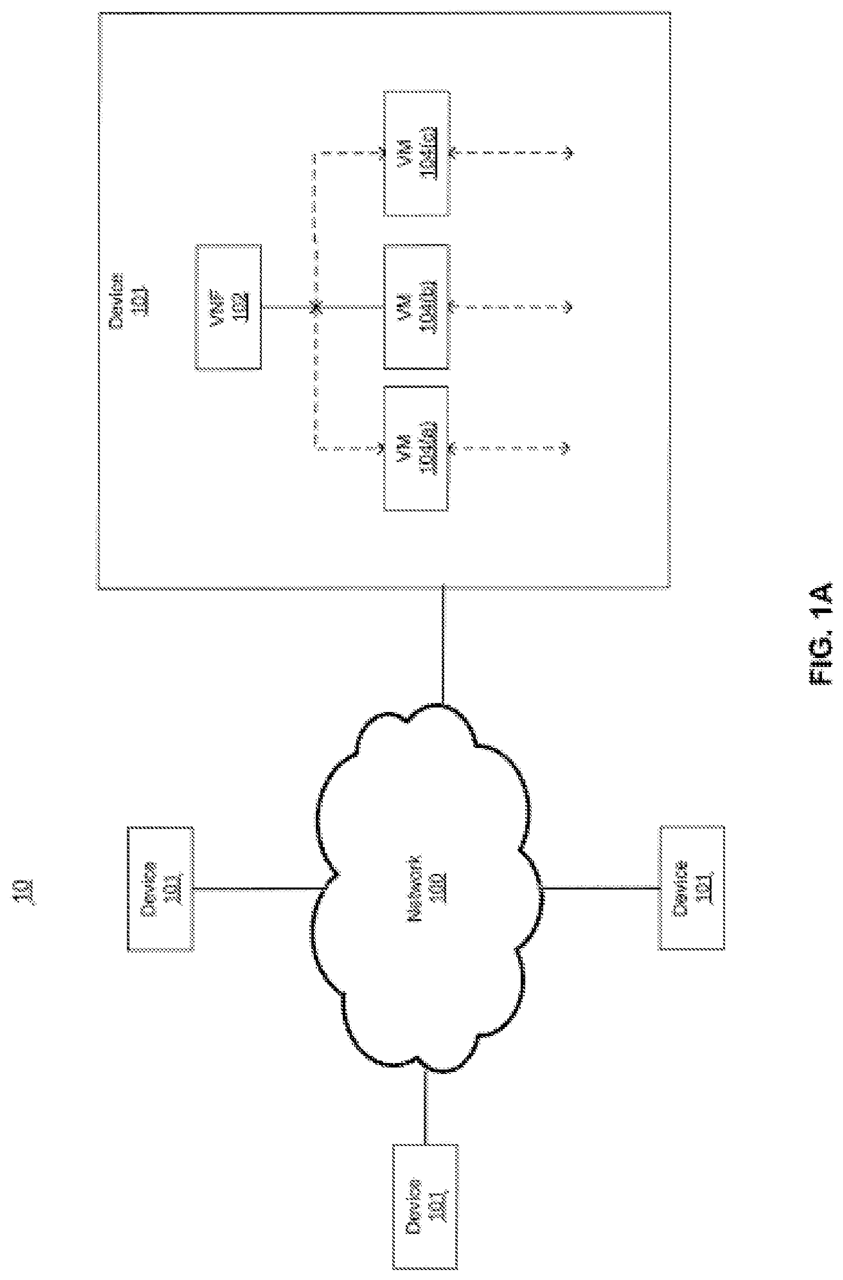 Patent US11784877 Figure 1 – Systems and methods to control operation of virtualized networks