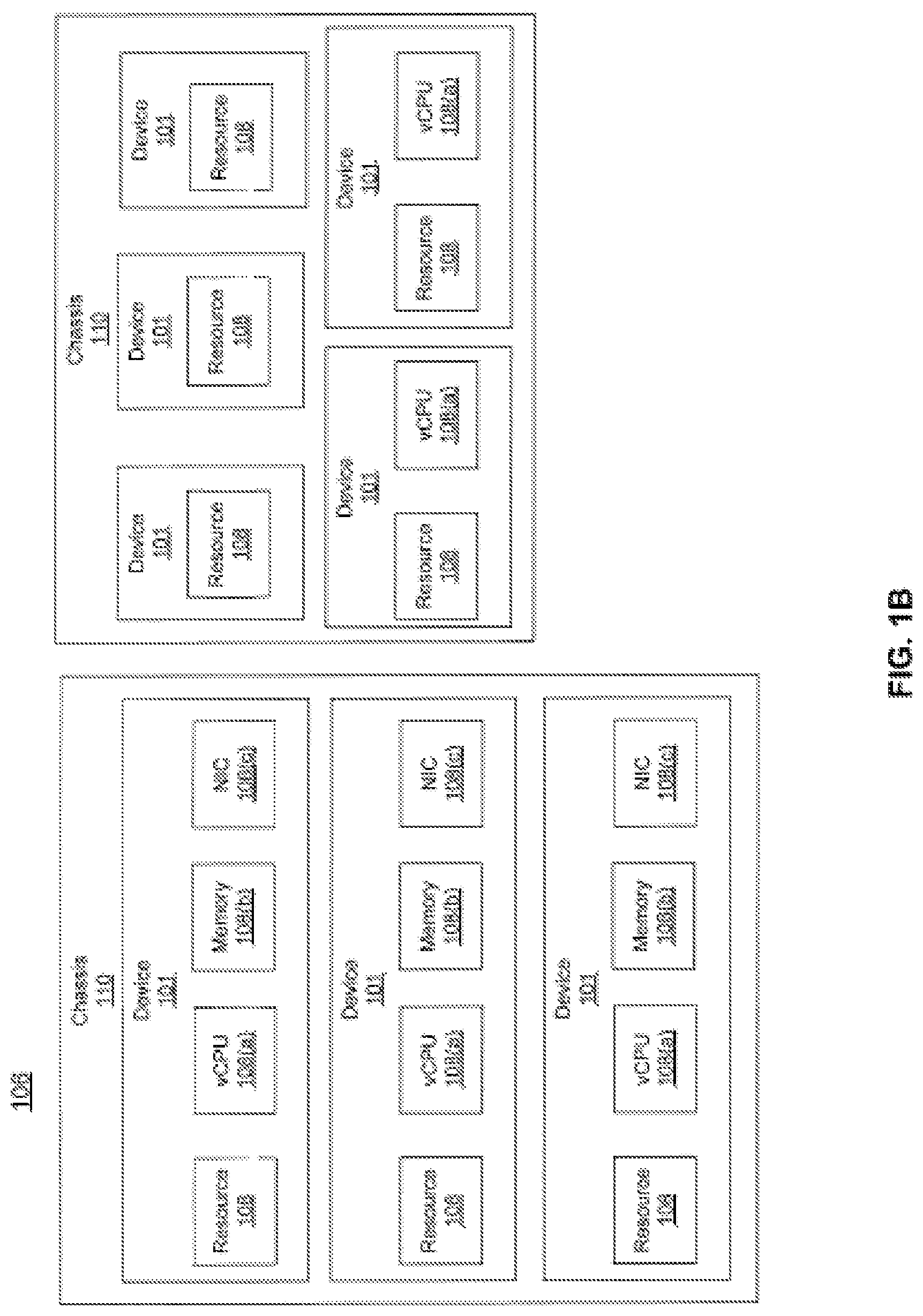 Patent US11784877 Figure 2 – Systems and methods to control operation of virtualized networks