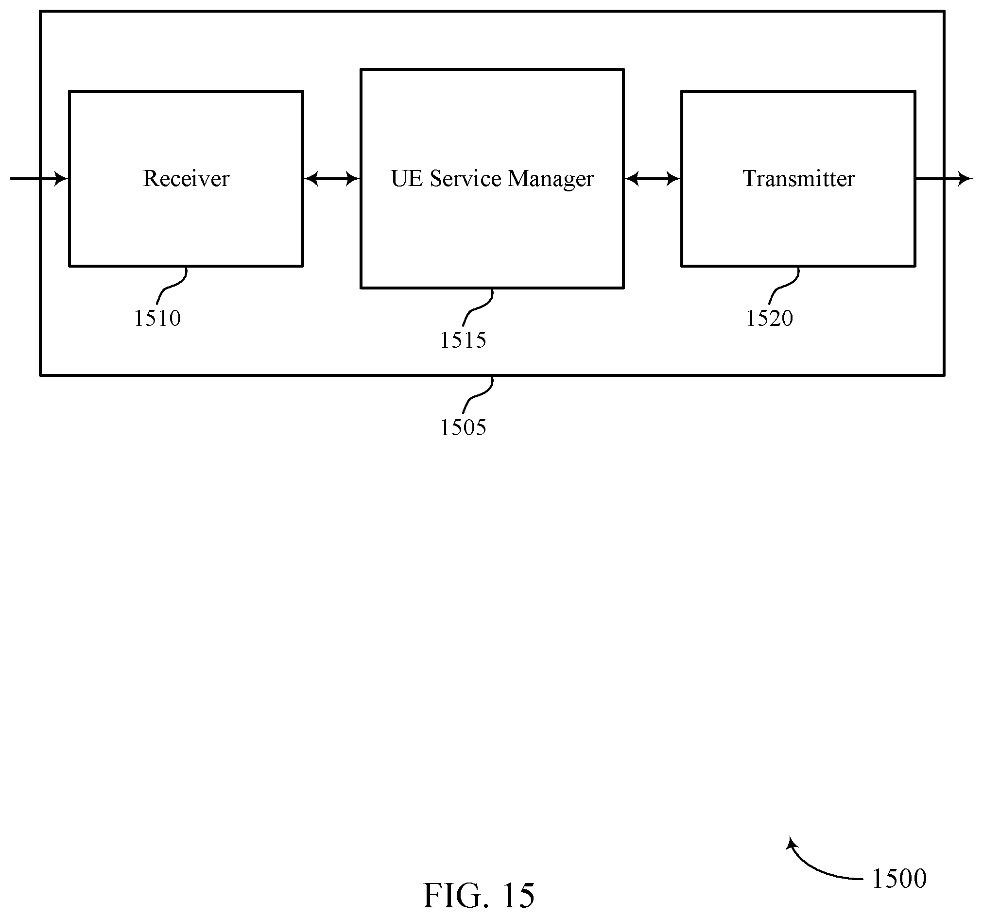 Patent US11784879 Figure 15 – High reliability low latency configuration for wireless communications systems