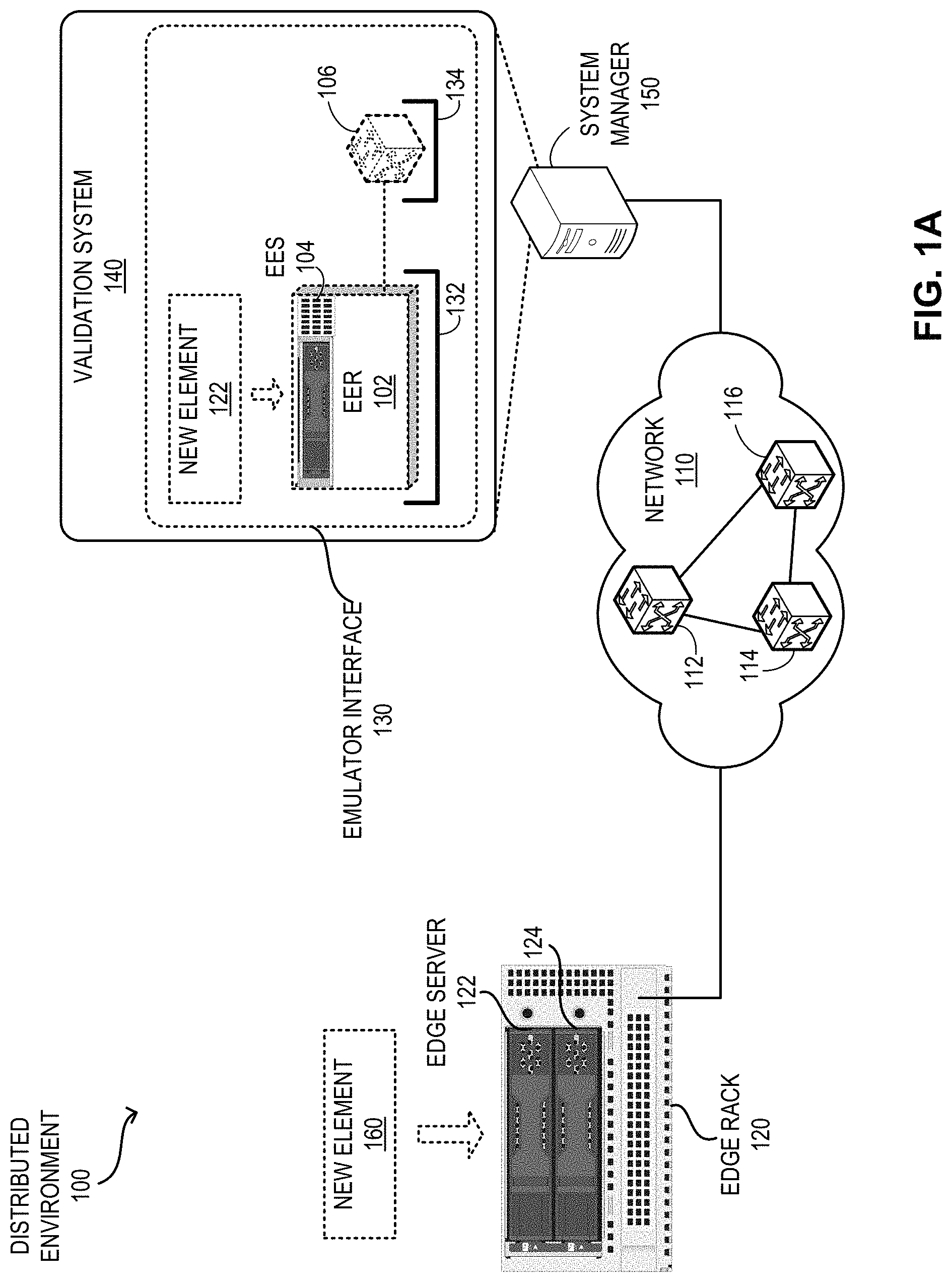 Patent US11784880 — Method and system for facilitating edge rack emulation — Figure 1