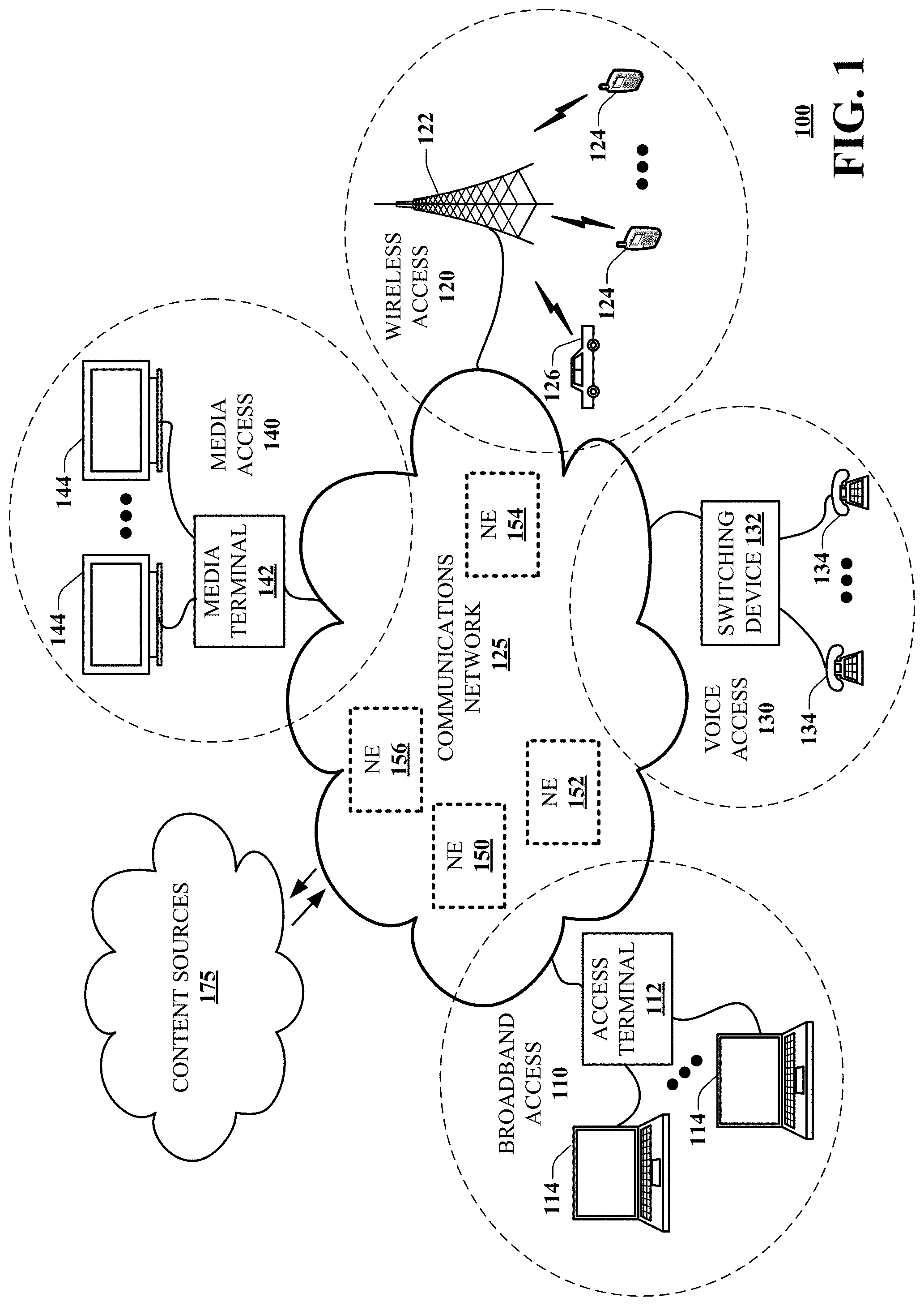 Patent US11784881 — Vendor agnostic network device configuration audit platform — Figure 1